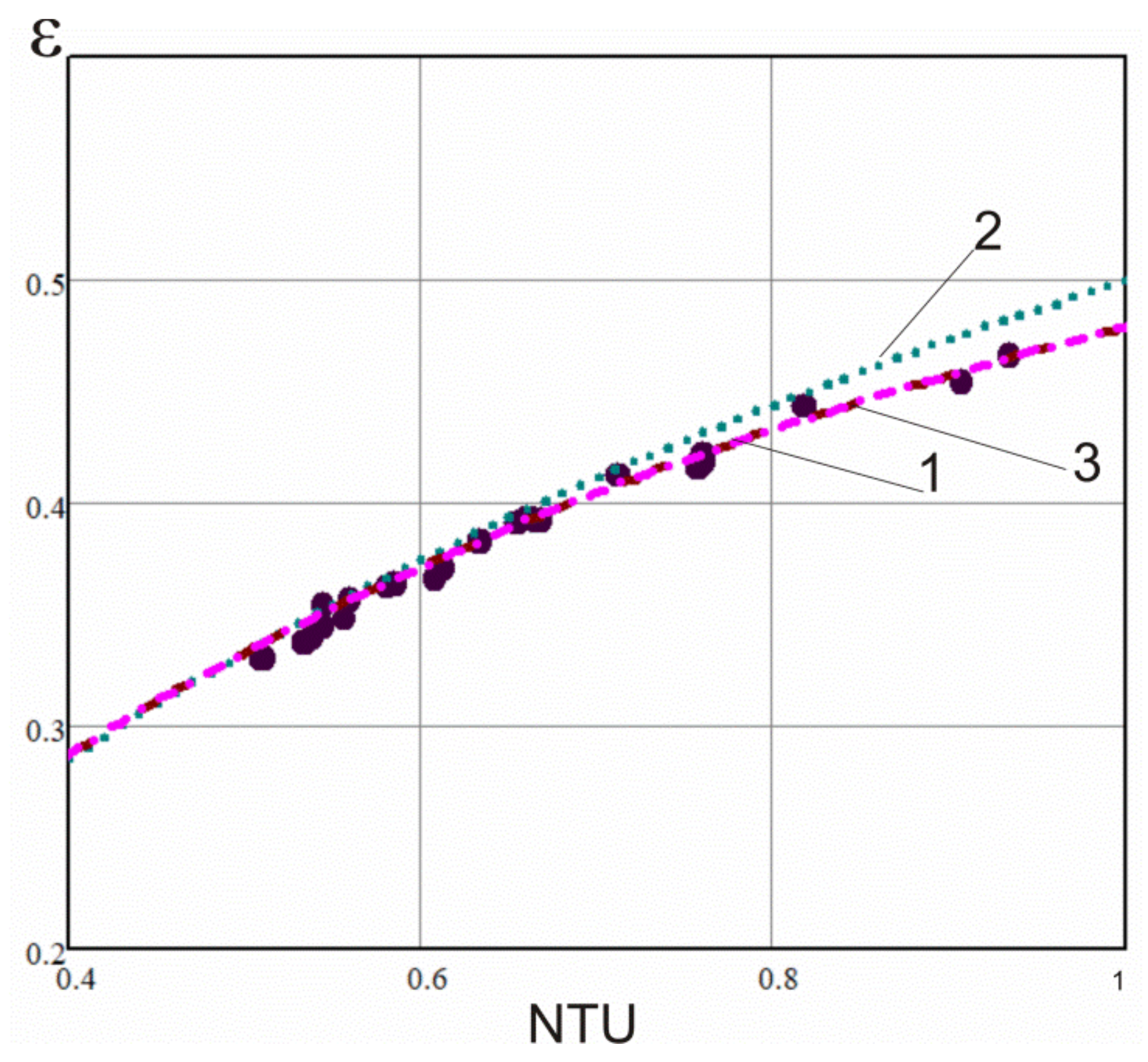 Energies 13 02847 g003