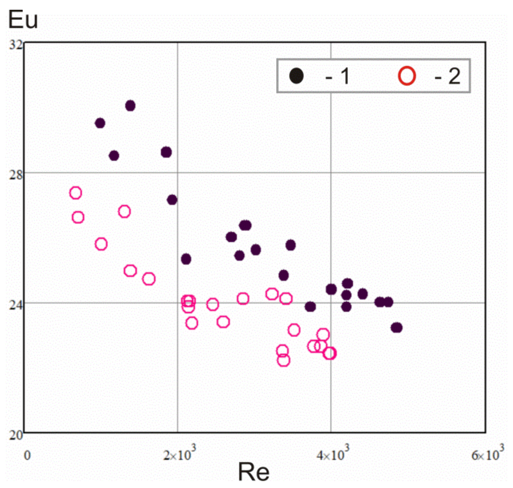 Energies 13 02847 g004