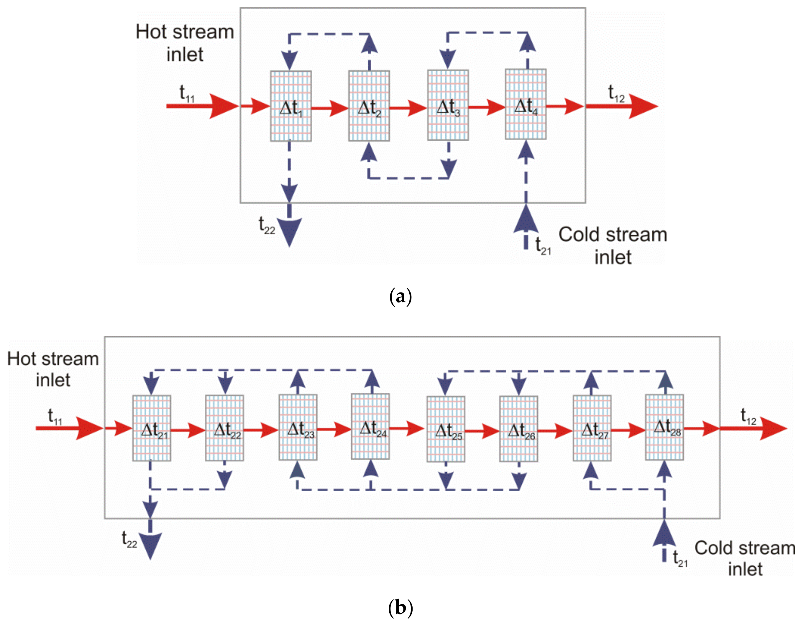 Energies 13 02847 g006