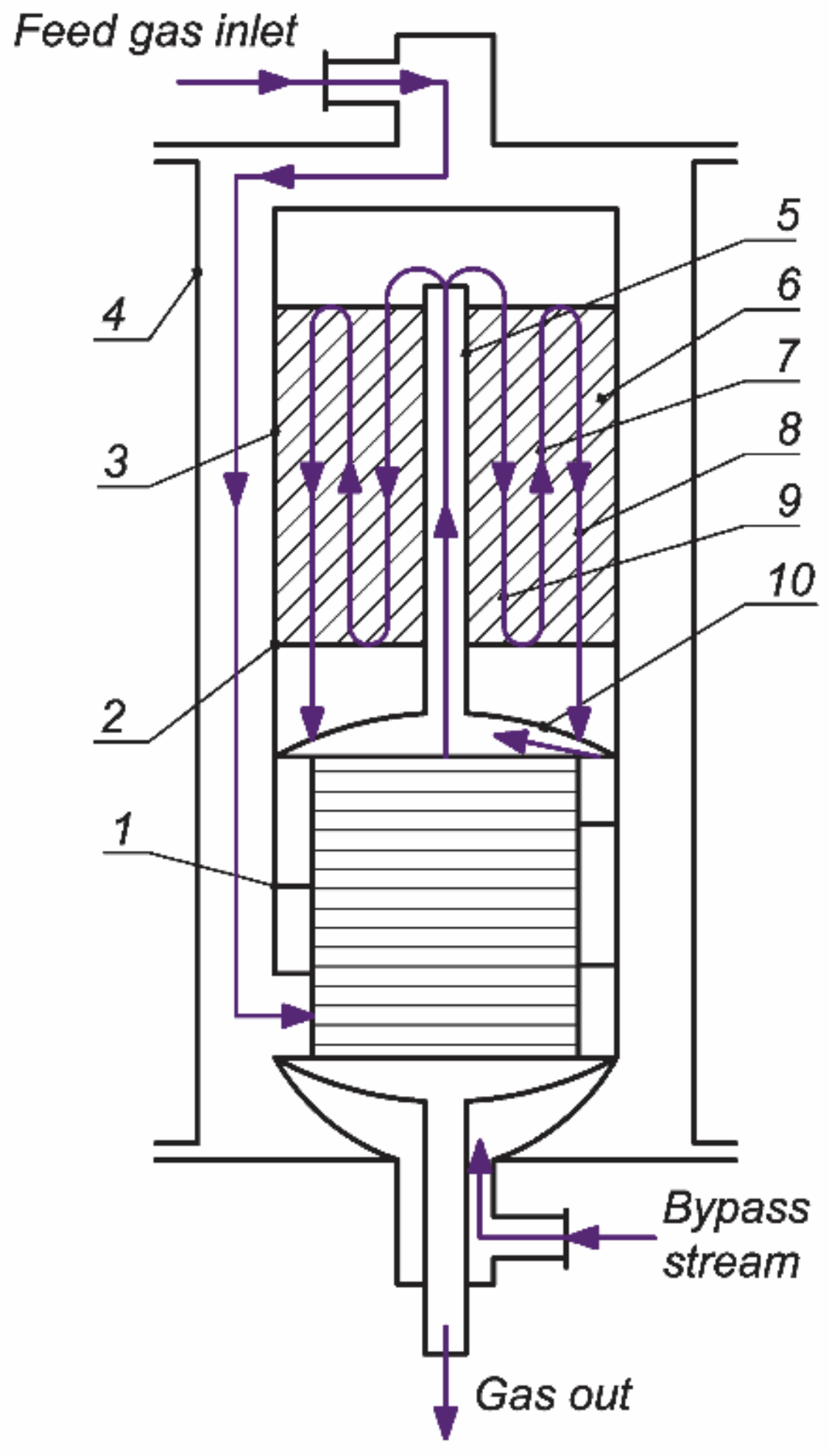 Energies 13 02847 g007