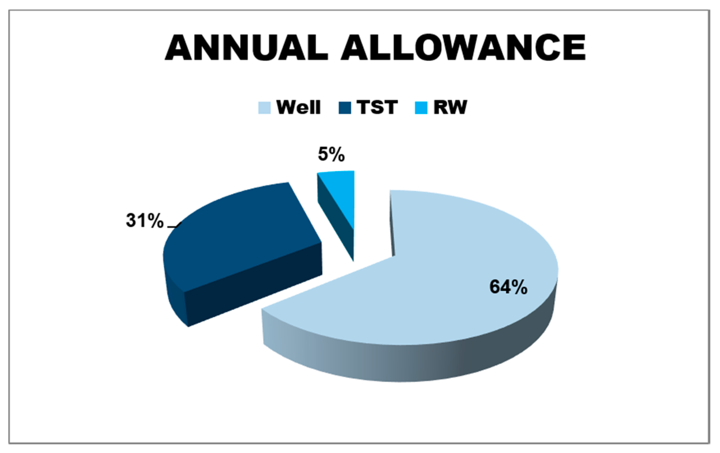 Energies 13 02848 g002