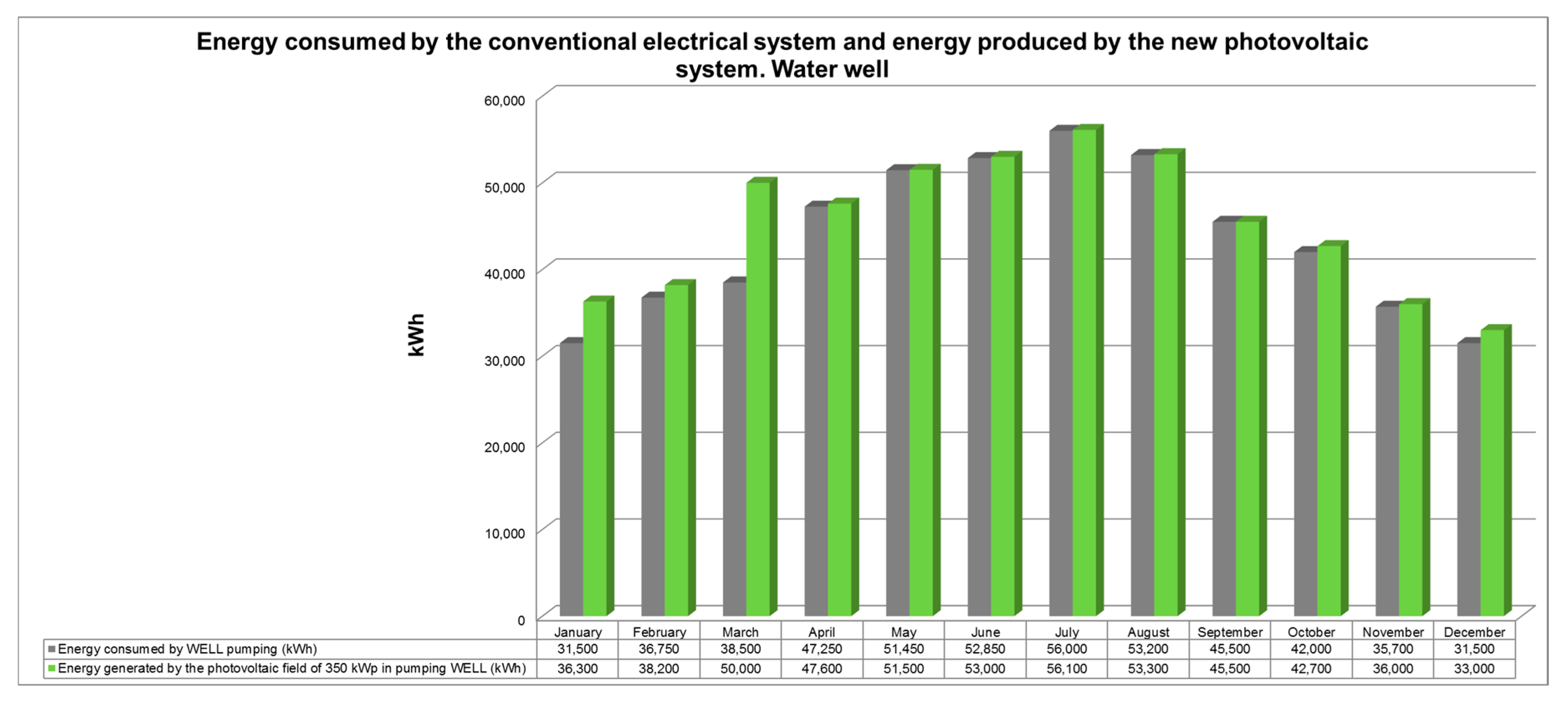 Energies 13 02848 g008