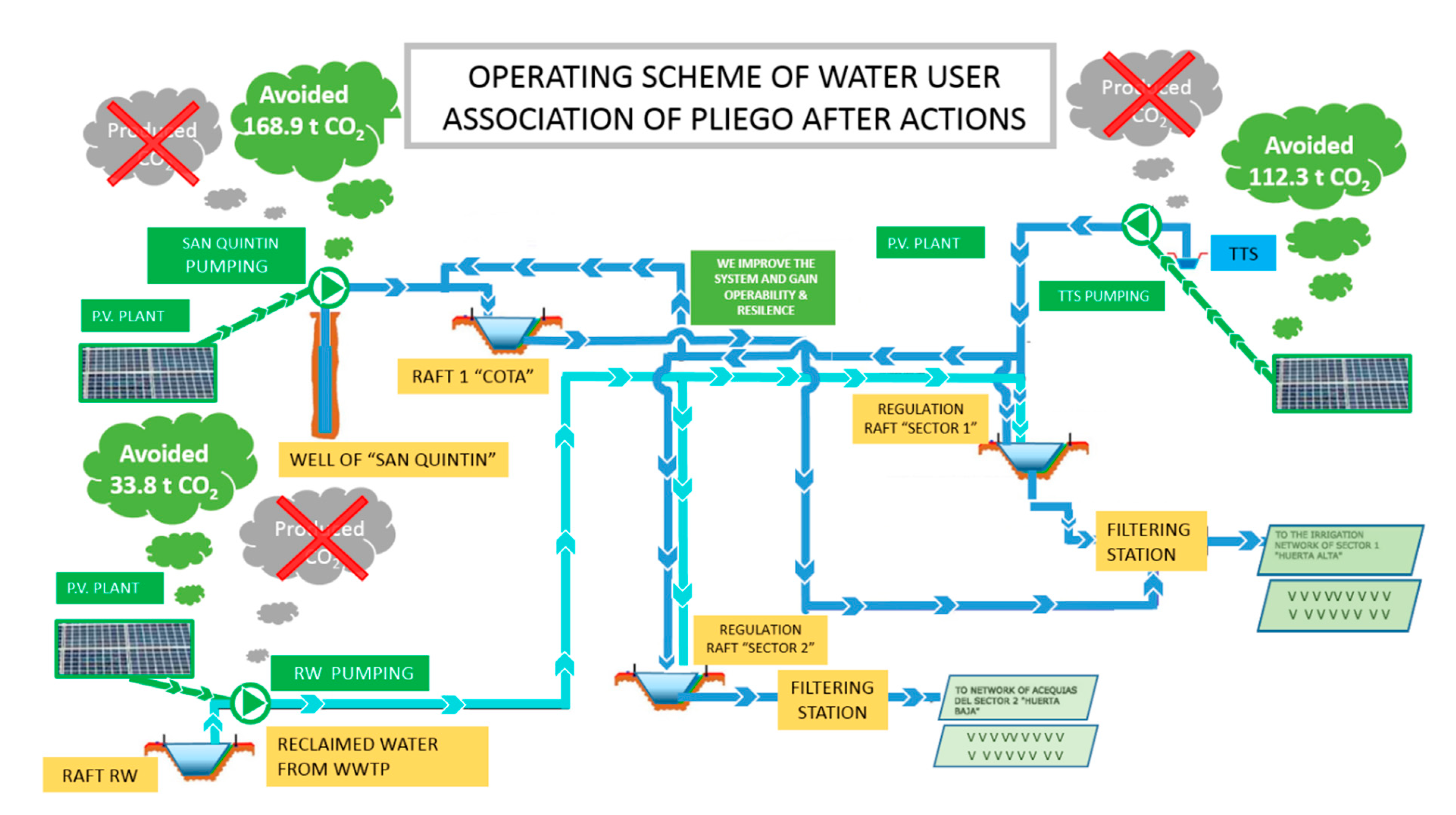 Energies 13 02848 g011