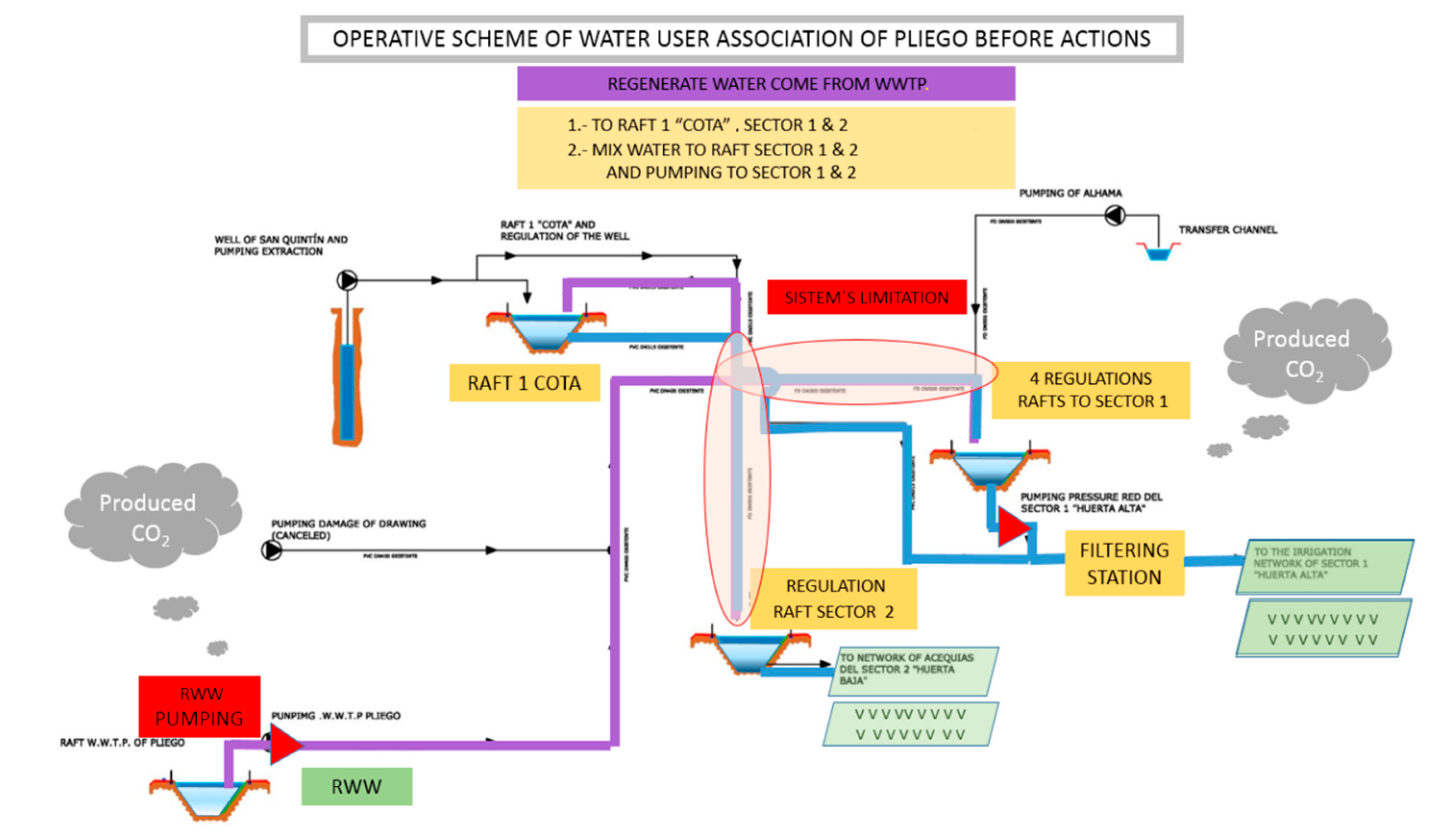 Energies 13 02848 g014