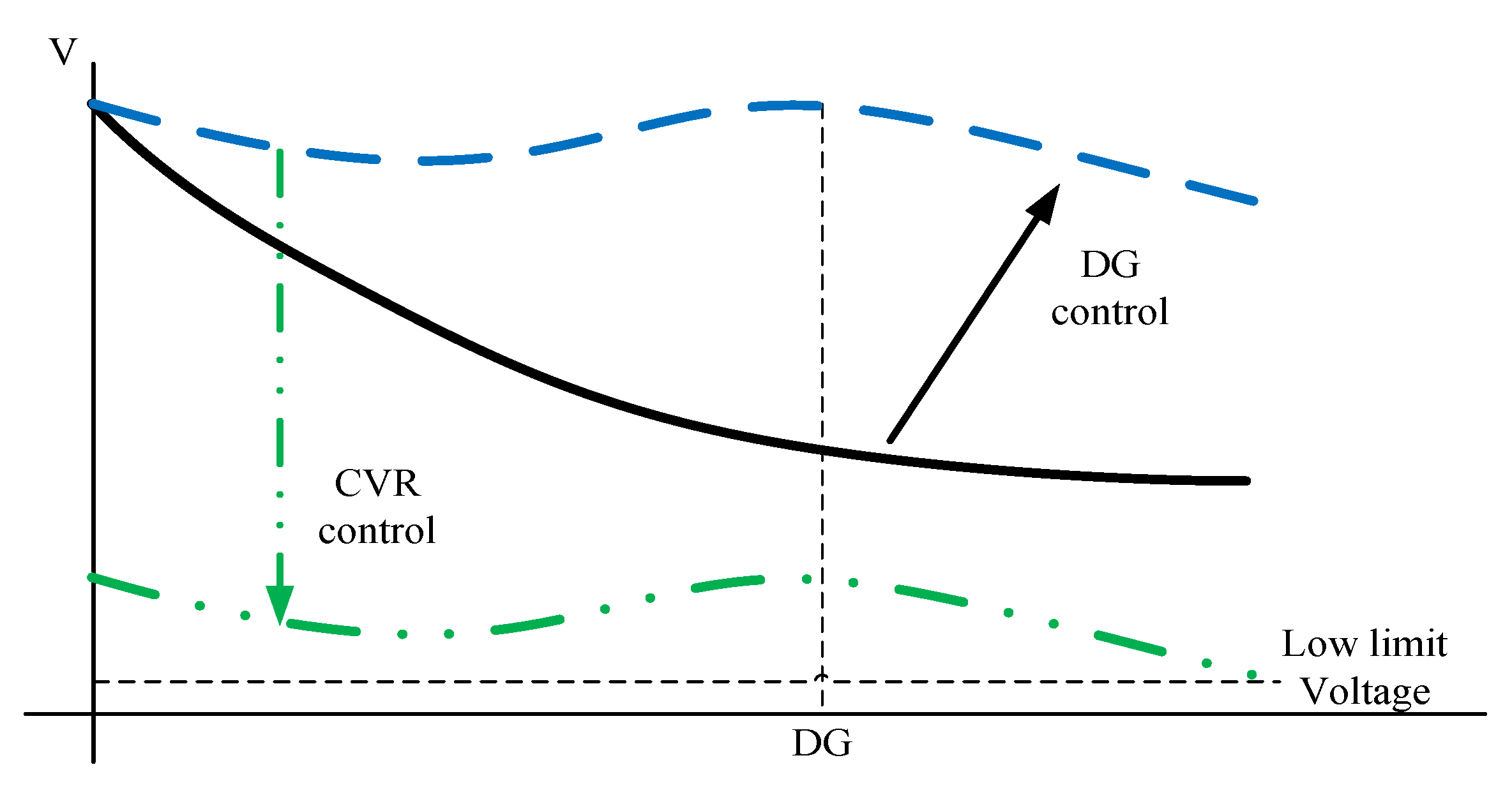 Energies 13 02849 g004