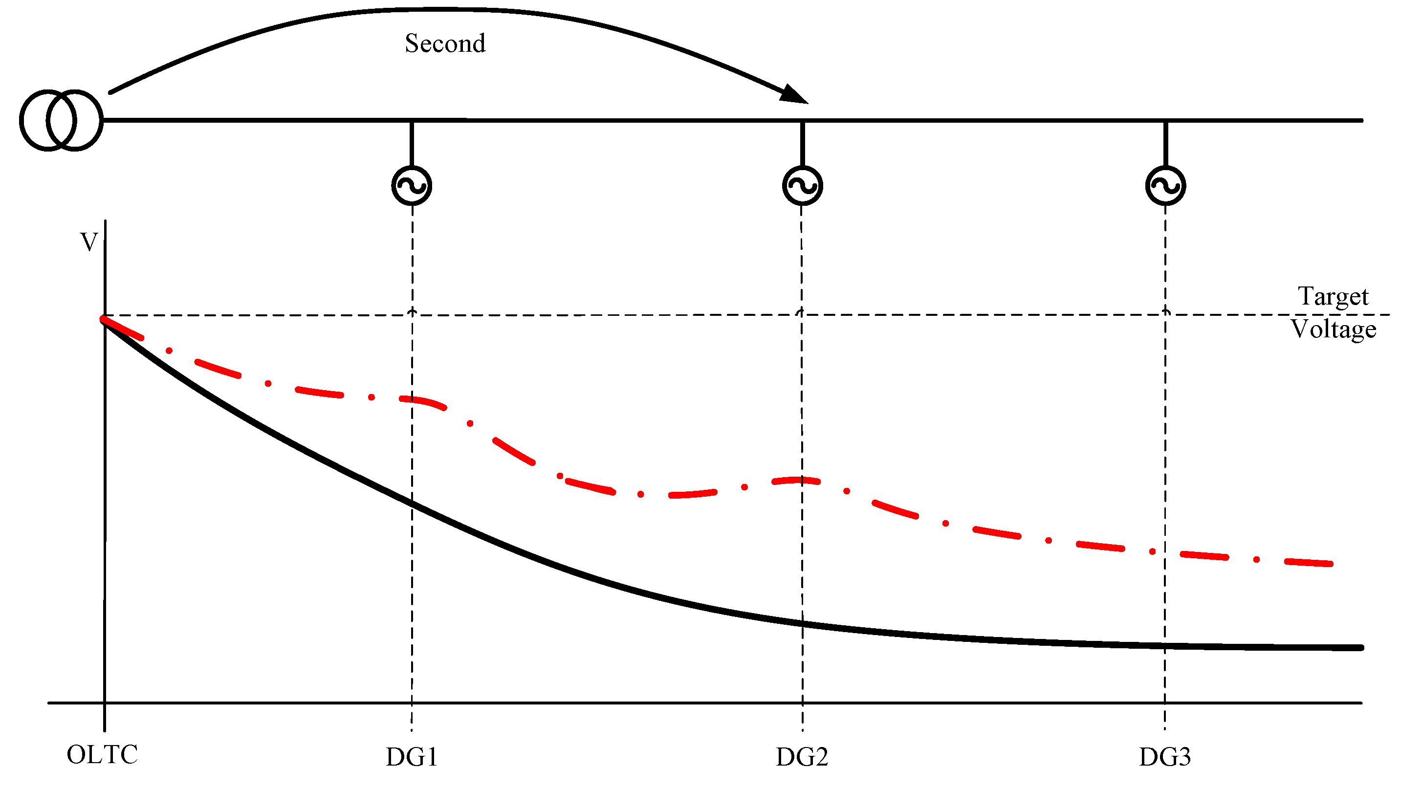 Energies 13 02849 g006