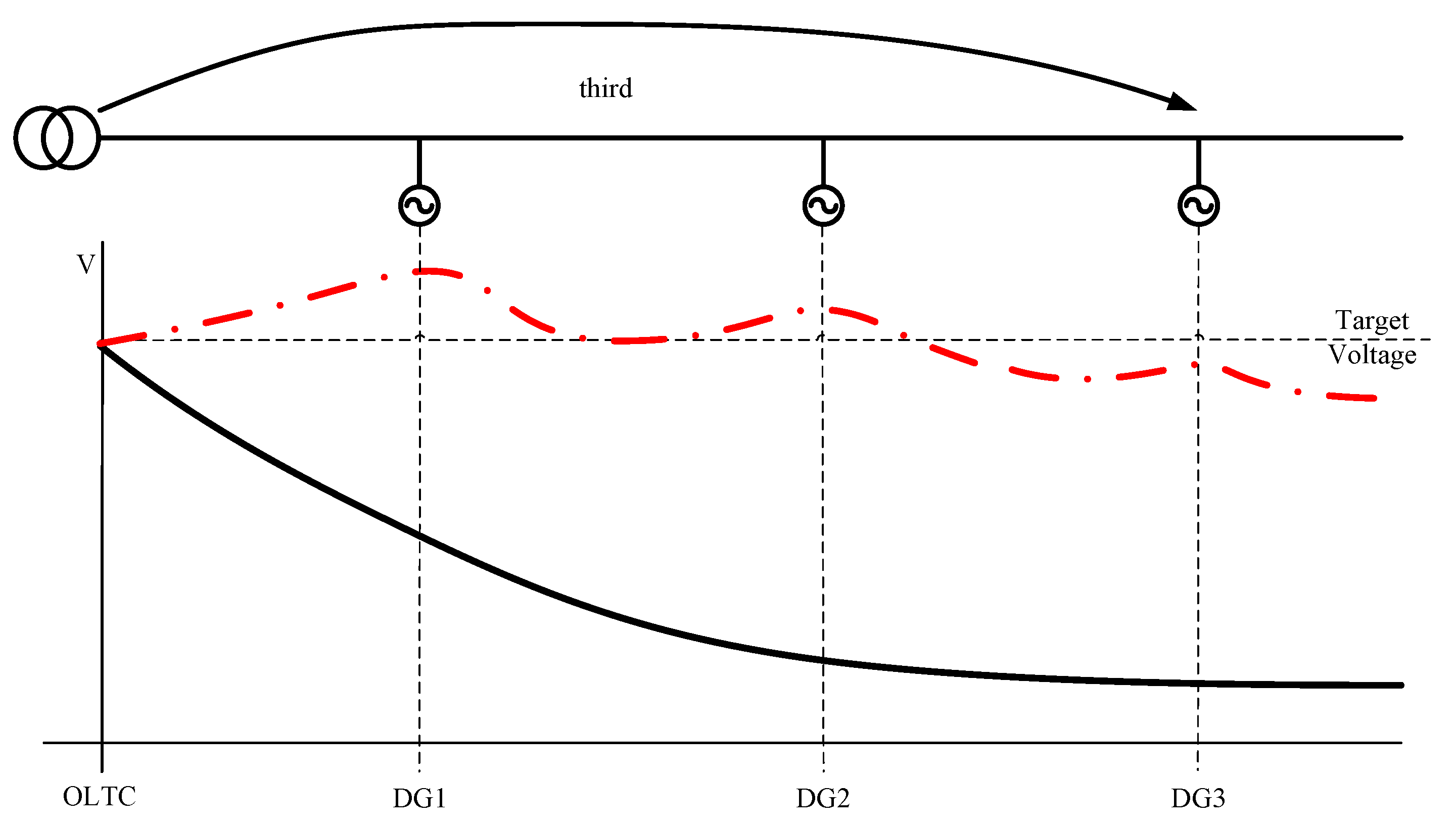 Energies 13 02849 g007
