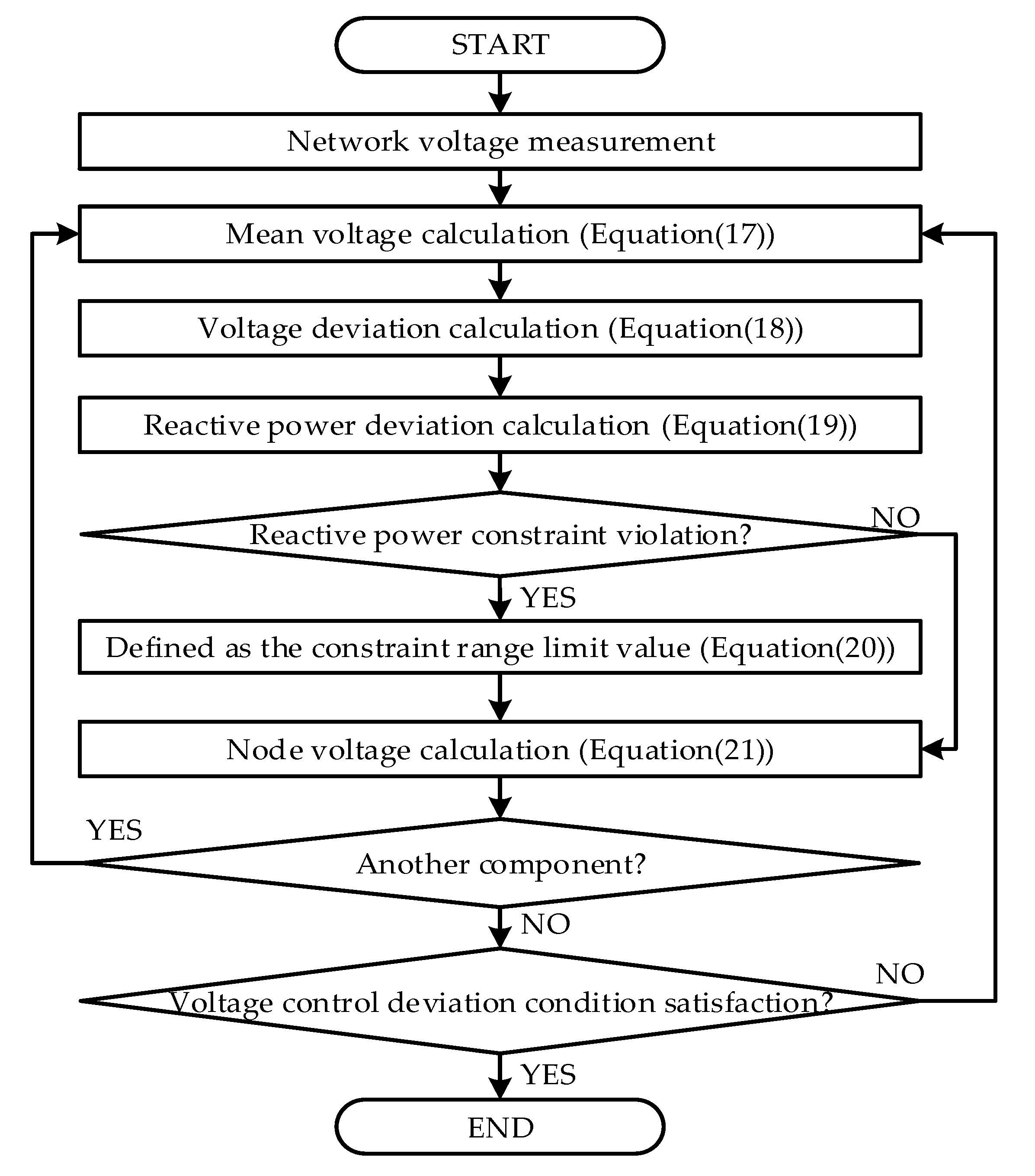 Energies 13 02849 g009