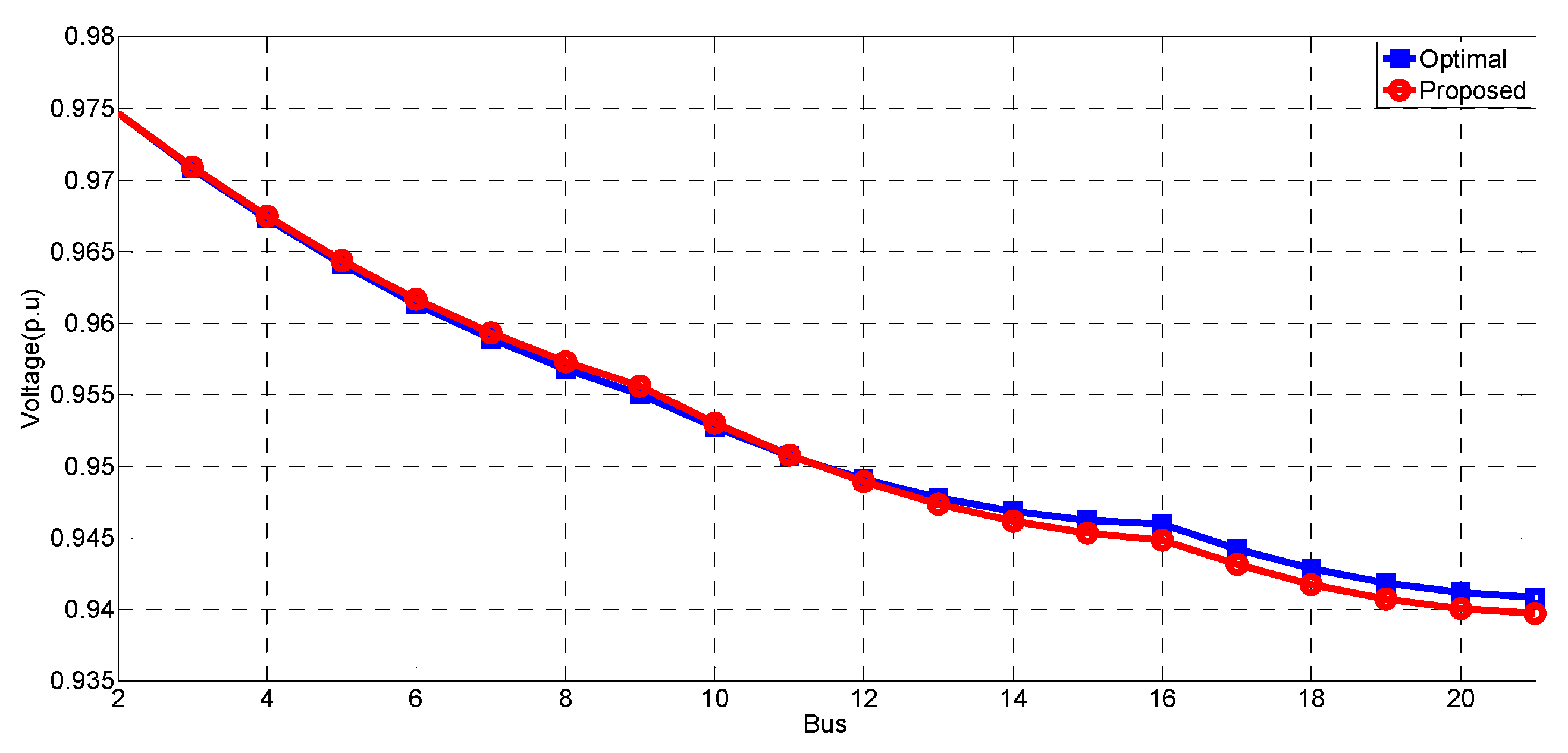 Energies 13 02849 g019