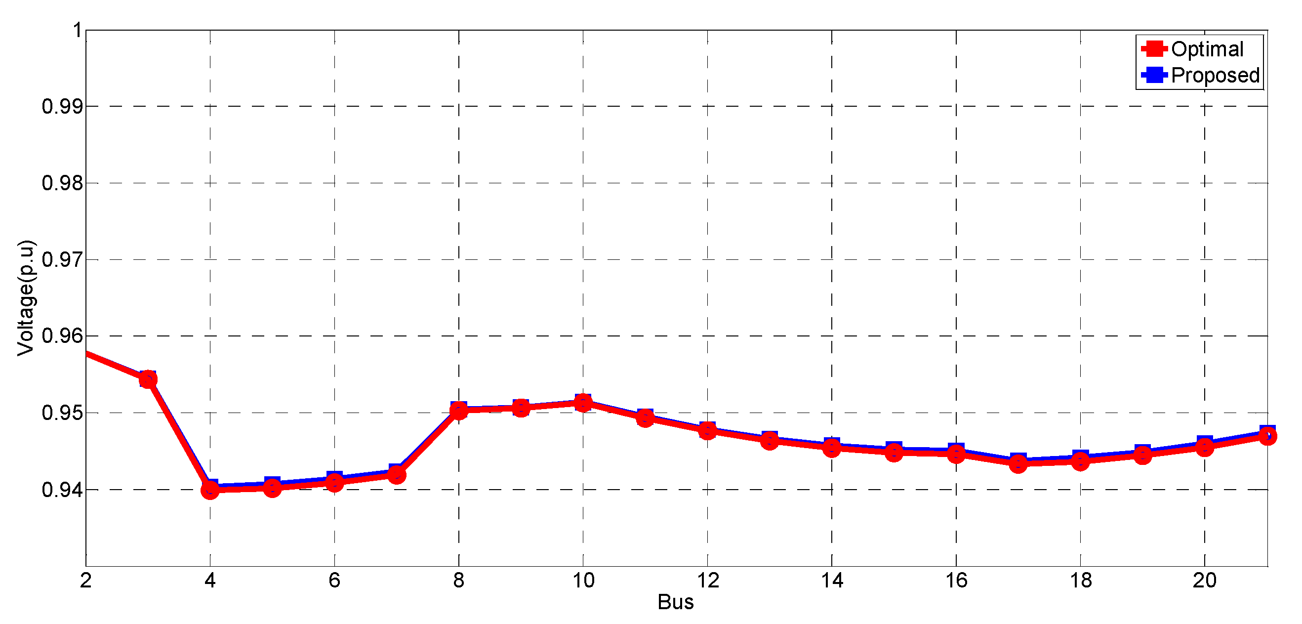 Energies 13 02849 g022