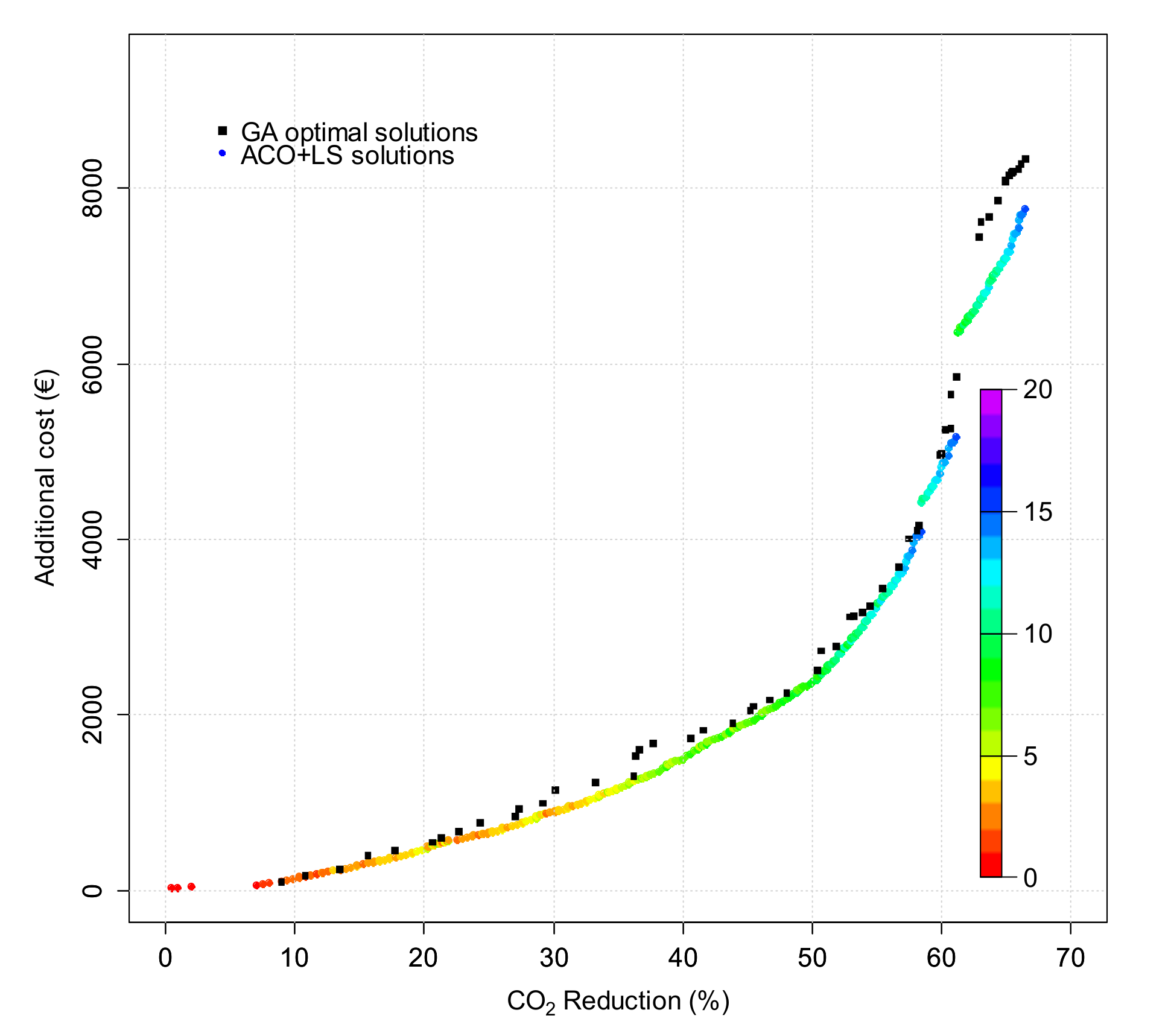 Energies 13 02850 g001