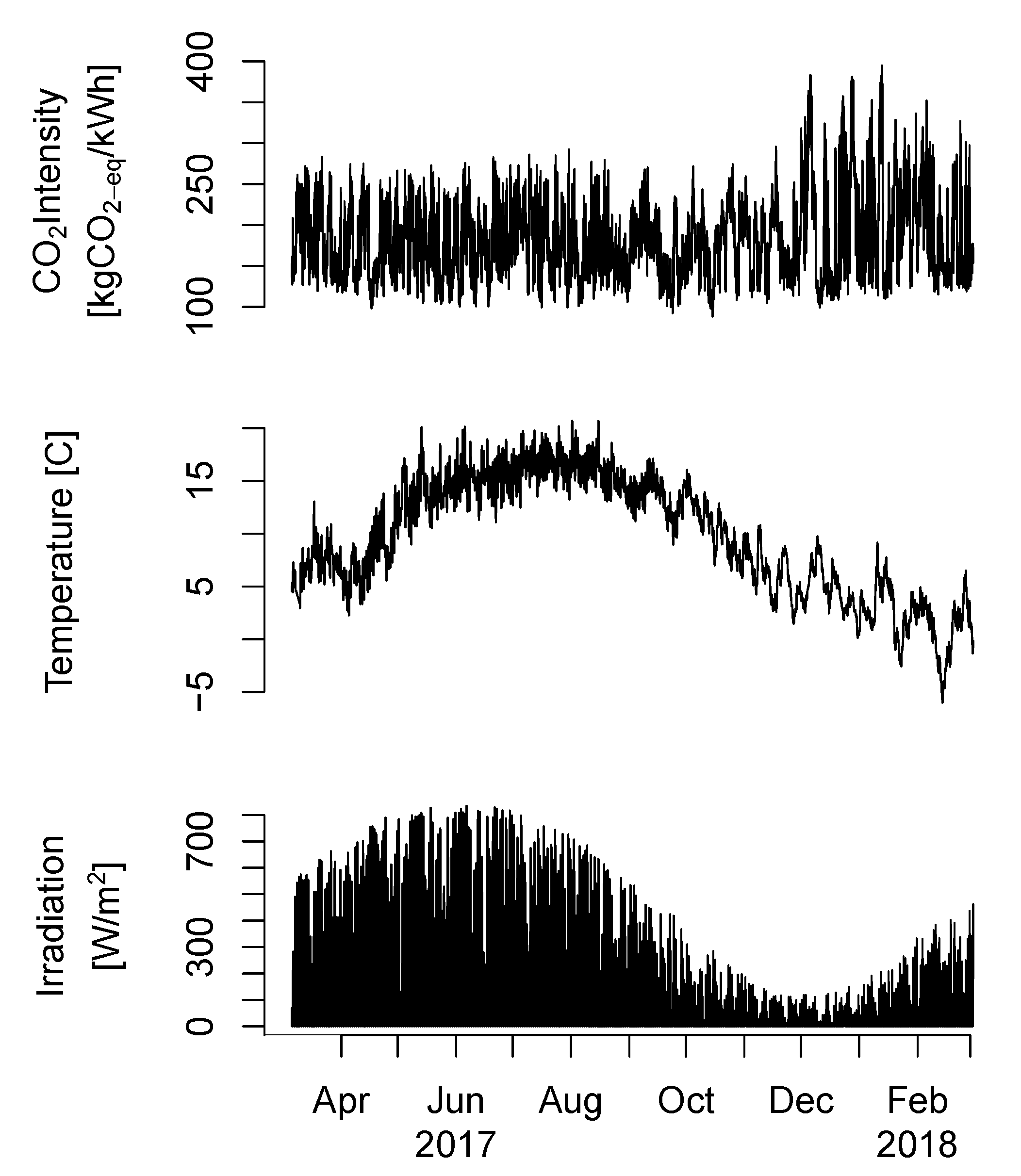 Energies 13 02851 g002