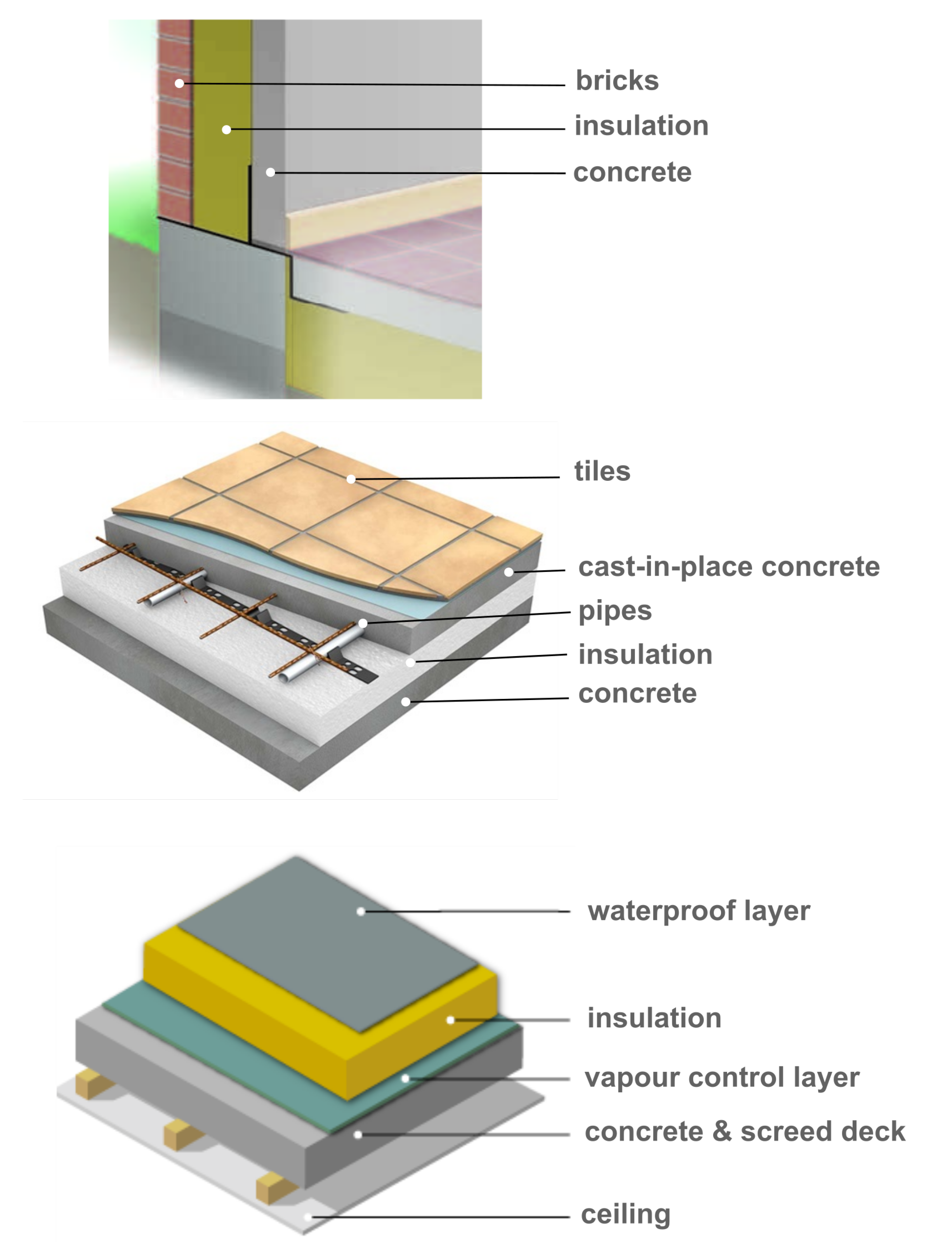 Energies 13 02851 g0a2
