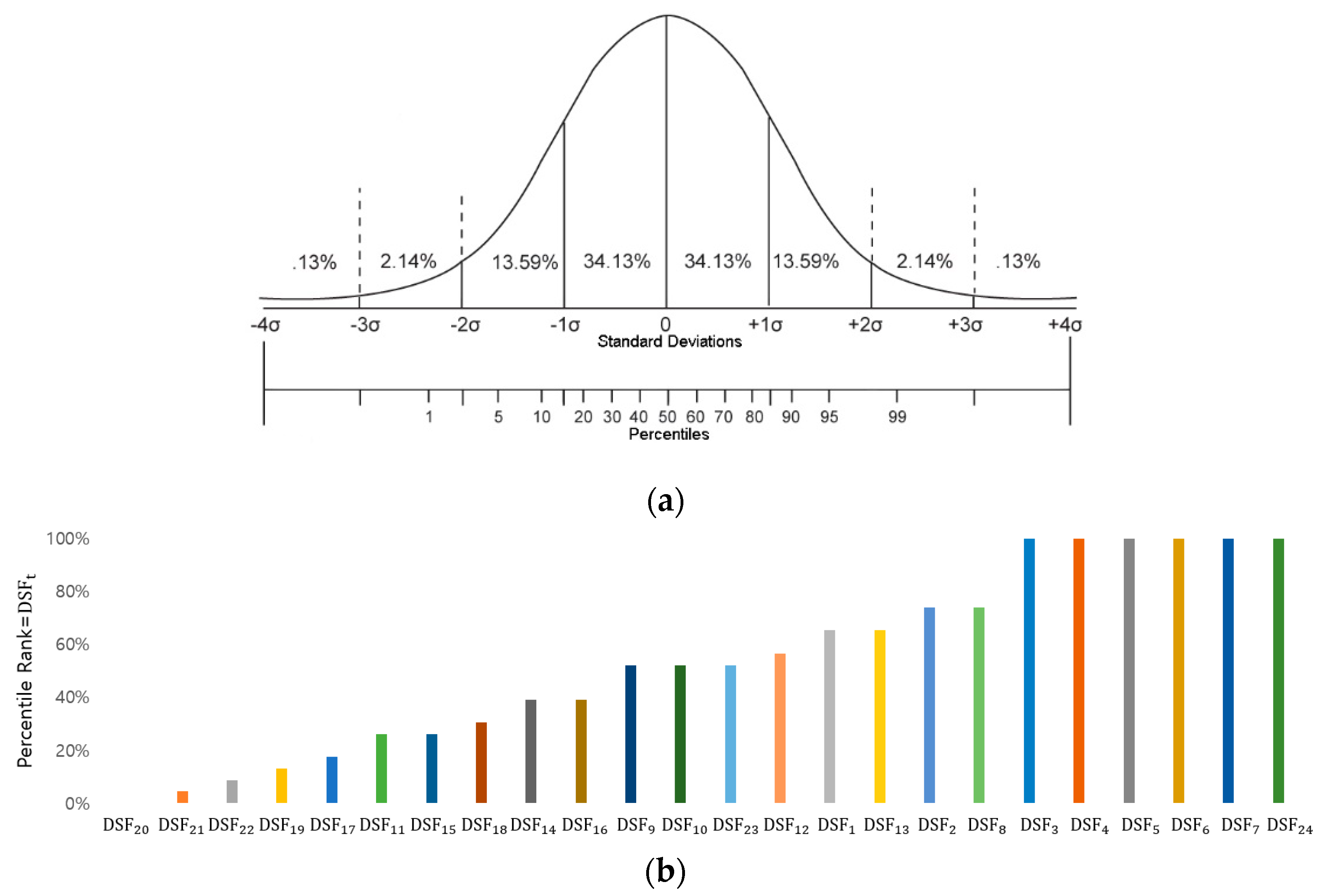 Energies 13 02852 g003 Energies 13 02852 g003