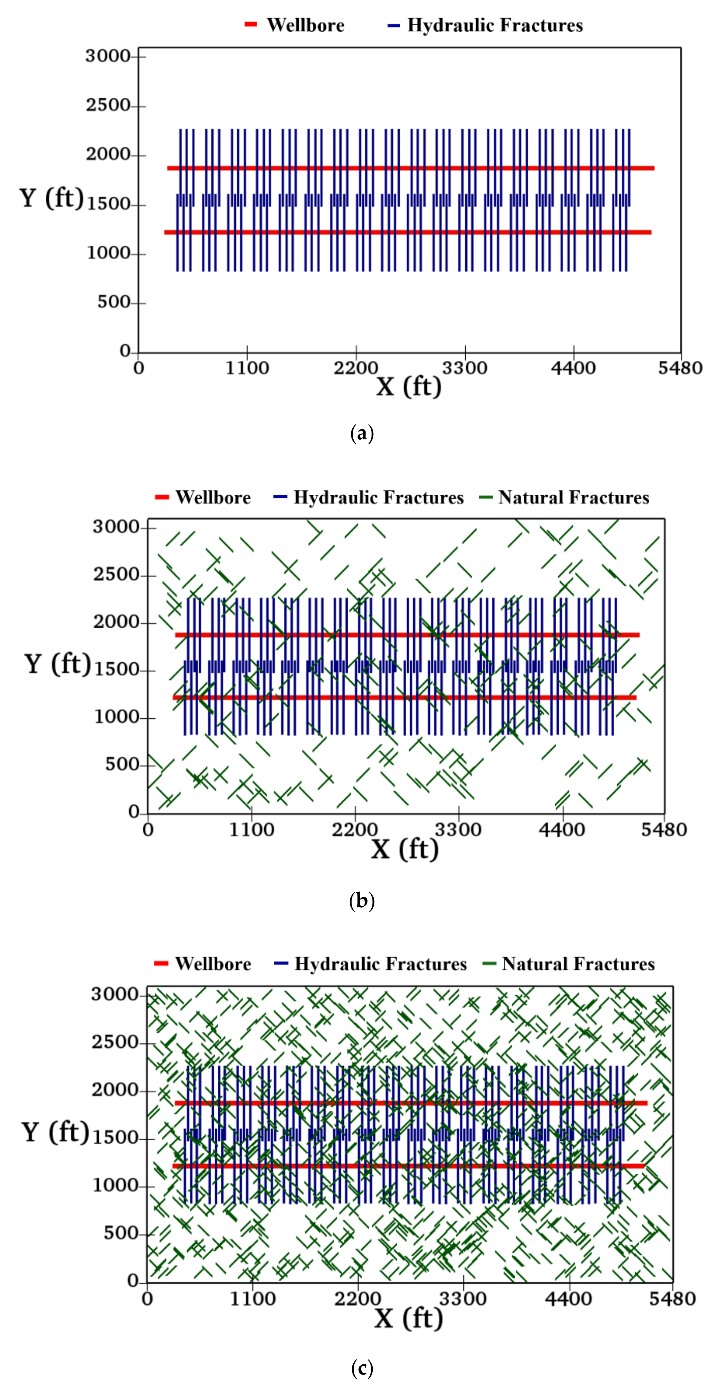 Energies 13 02853 g003