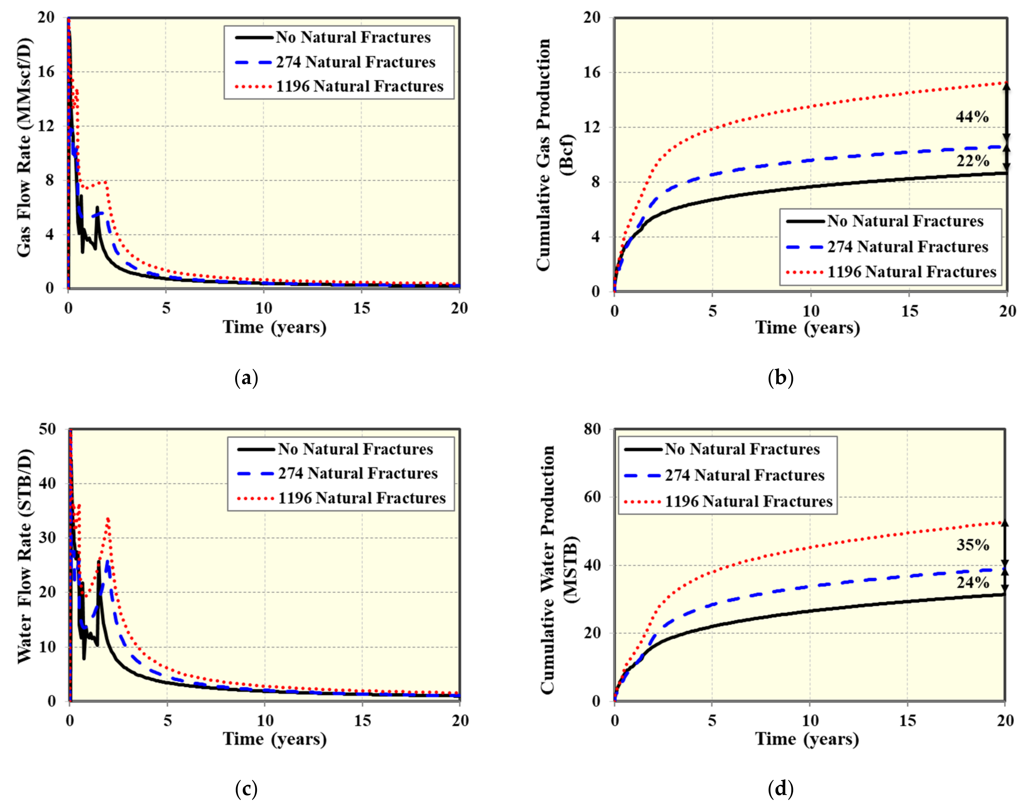 Energies 13 02853 g009