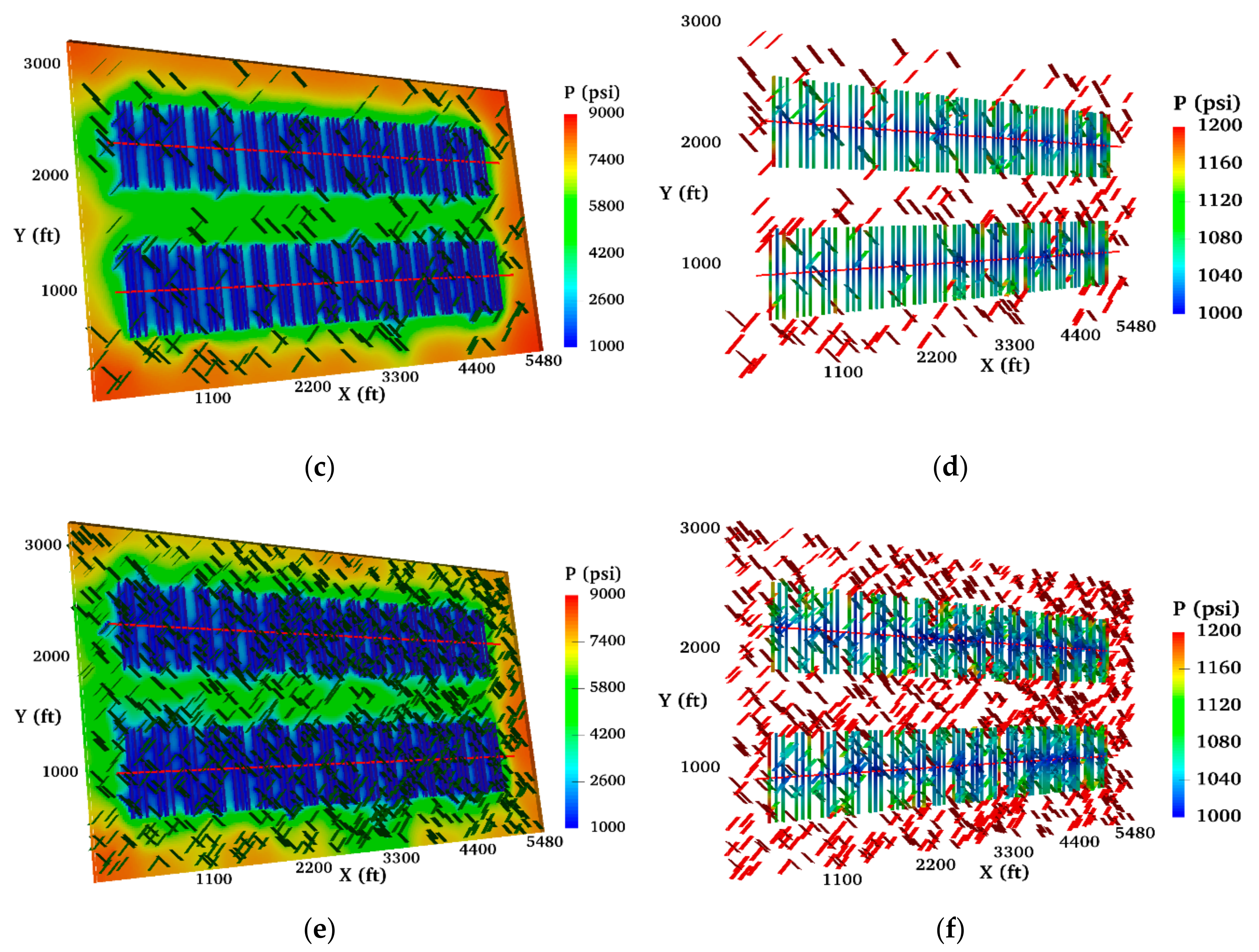Energies 13 02853 g014b