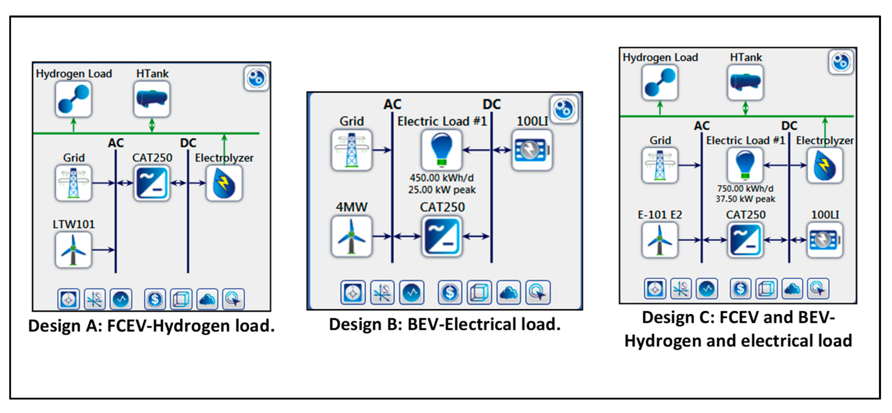Energies 13 02855 g006