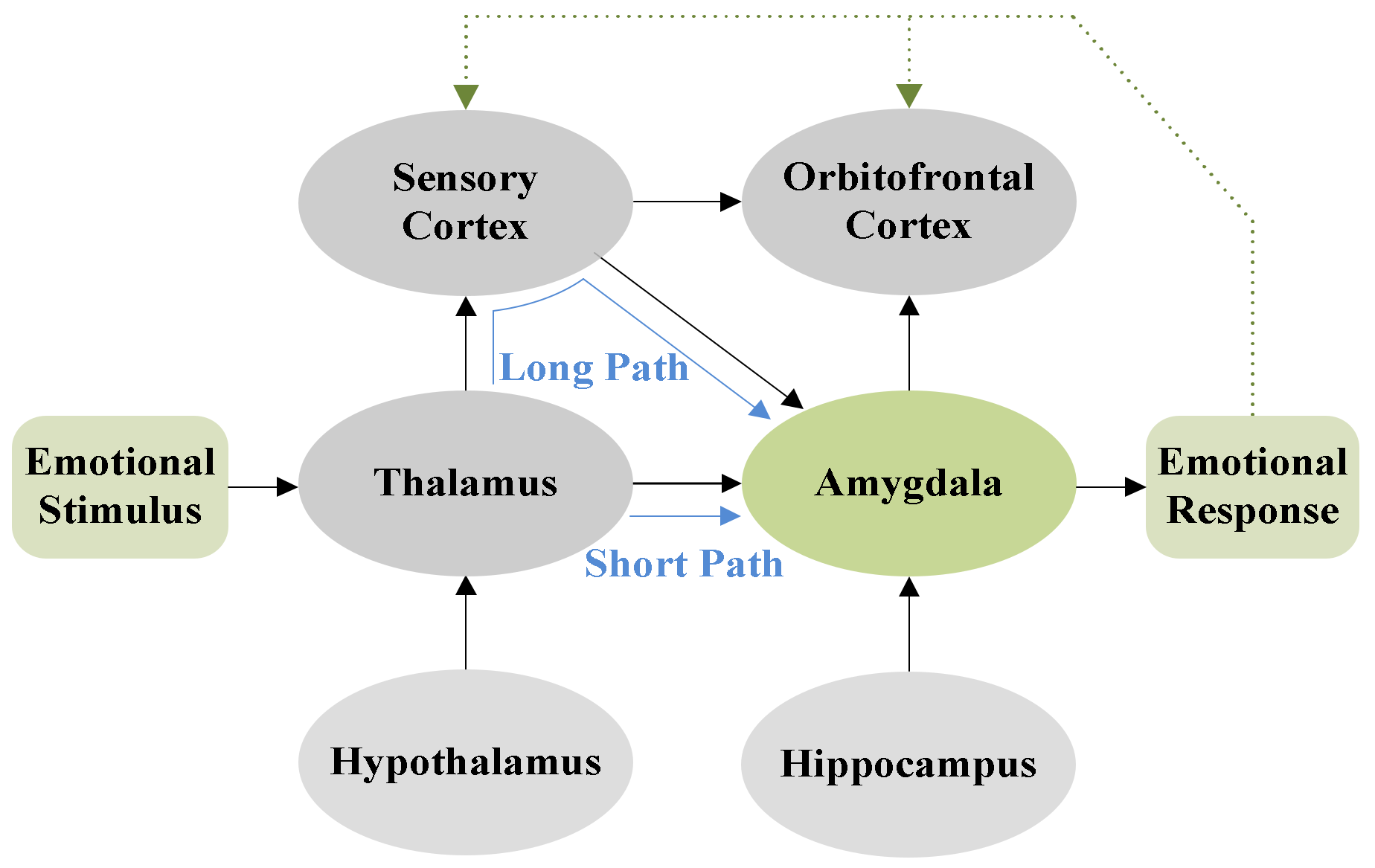 Energies 13 02857 g001 Energies 13 02857 g001