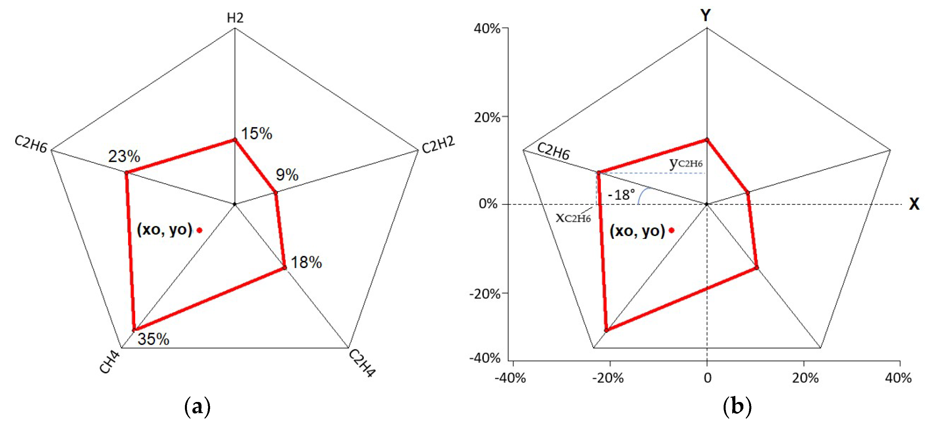 Energies 13 02859 g001 550