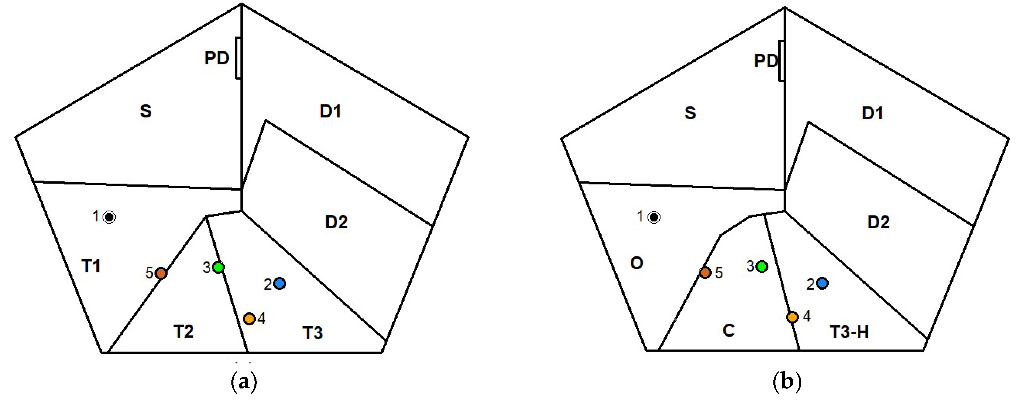 Energies 13 02859 g011a 550