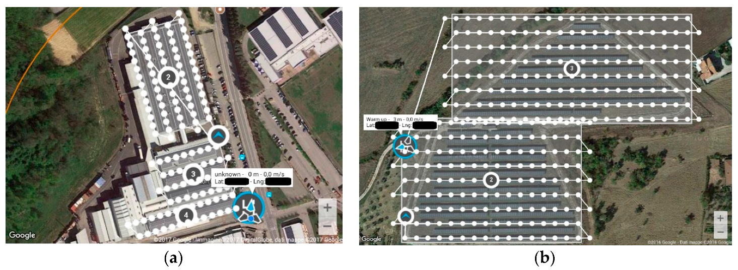 Energies 13 02860 g001