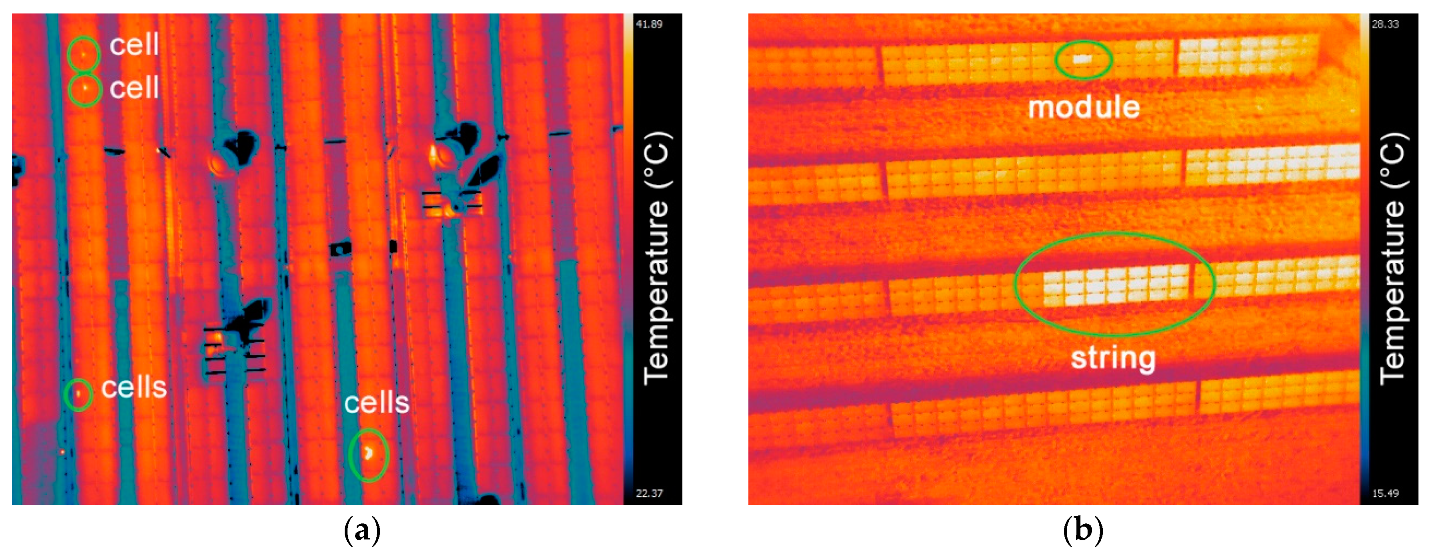 Energies 13 02860 g002