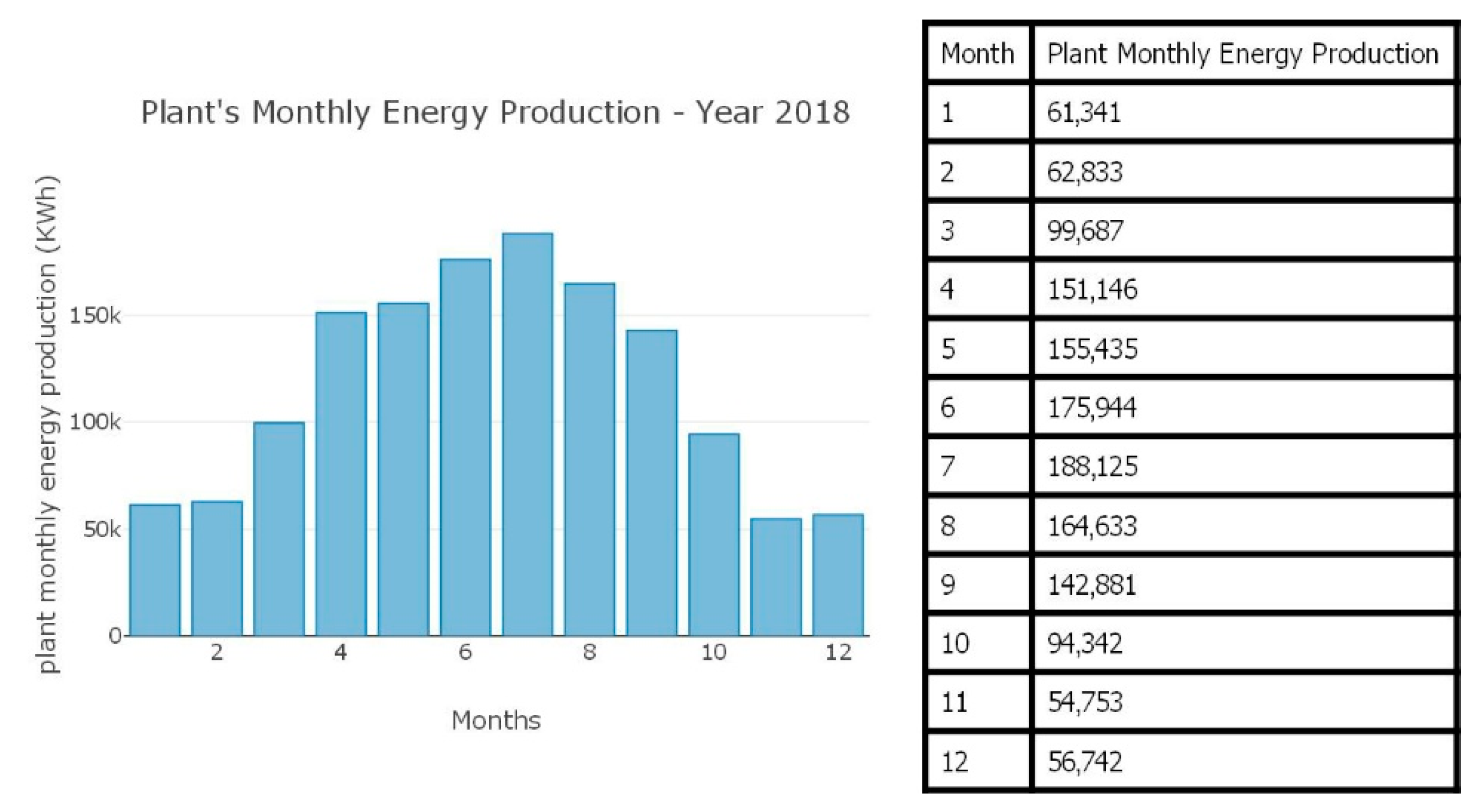 Energies 13 02860 g019
