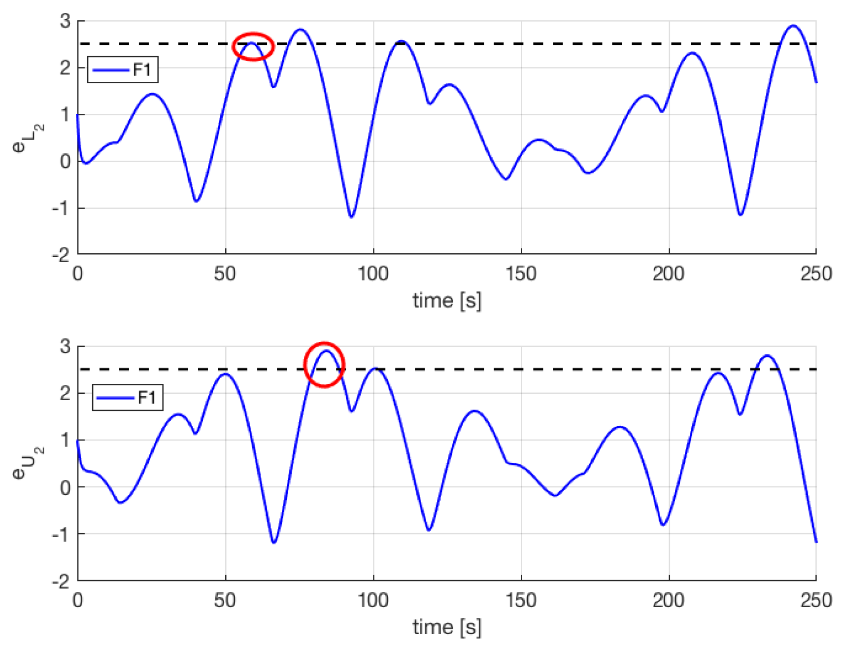 Energies 13 02861 g004