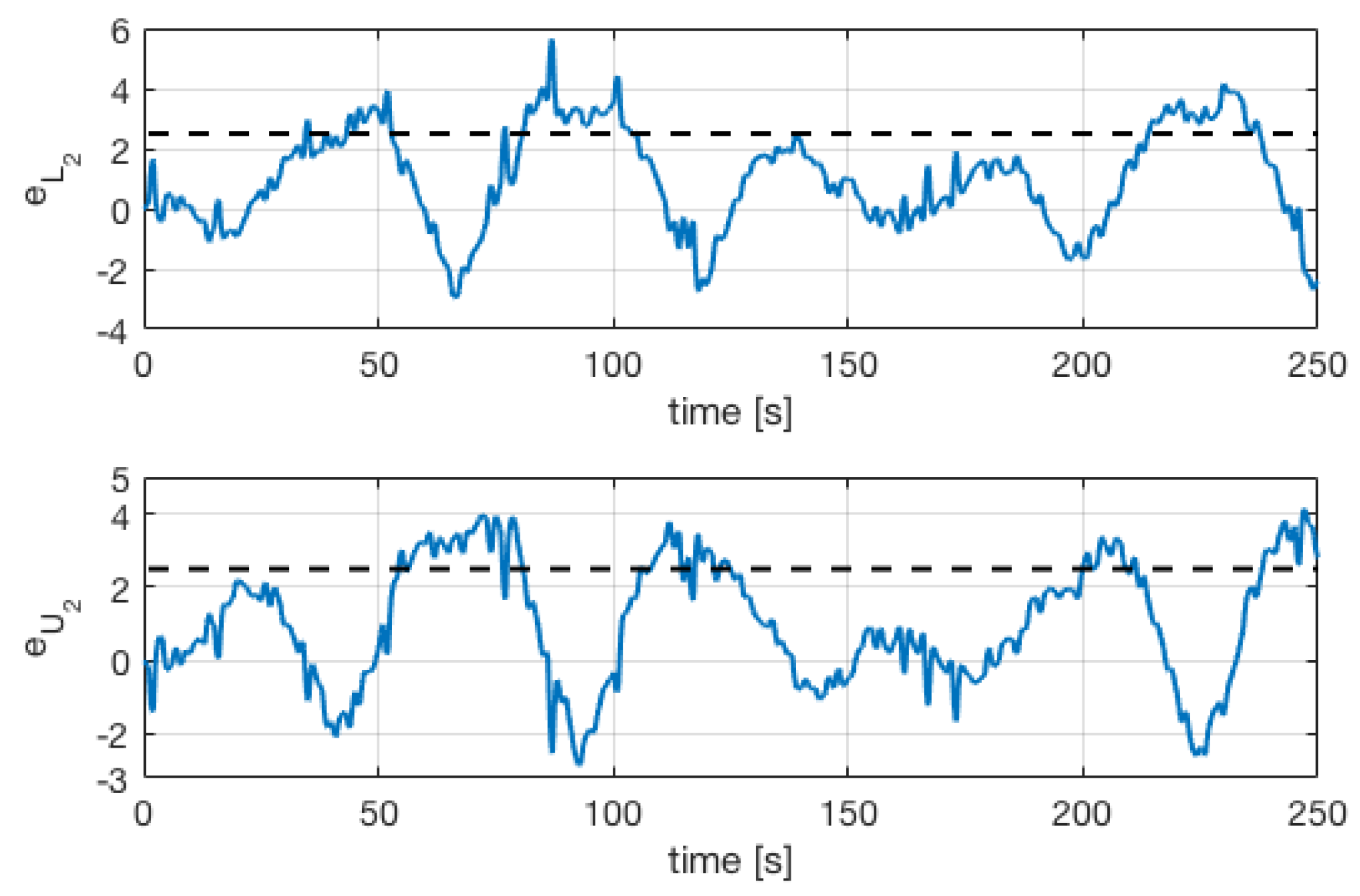 Energies 13 02861 g011