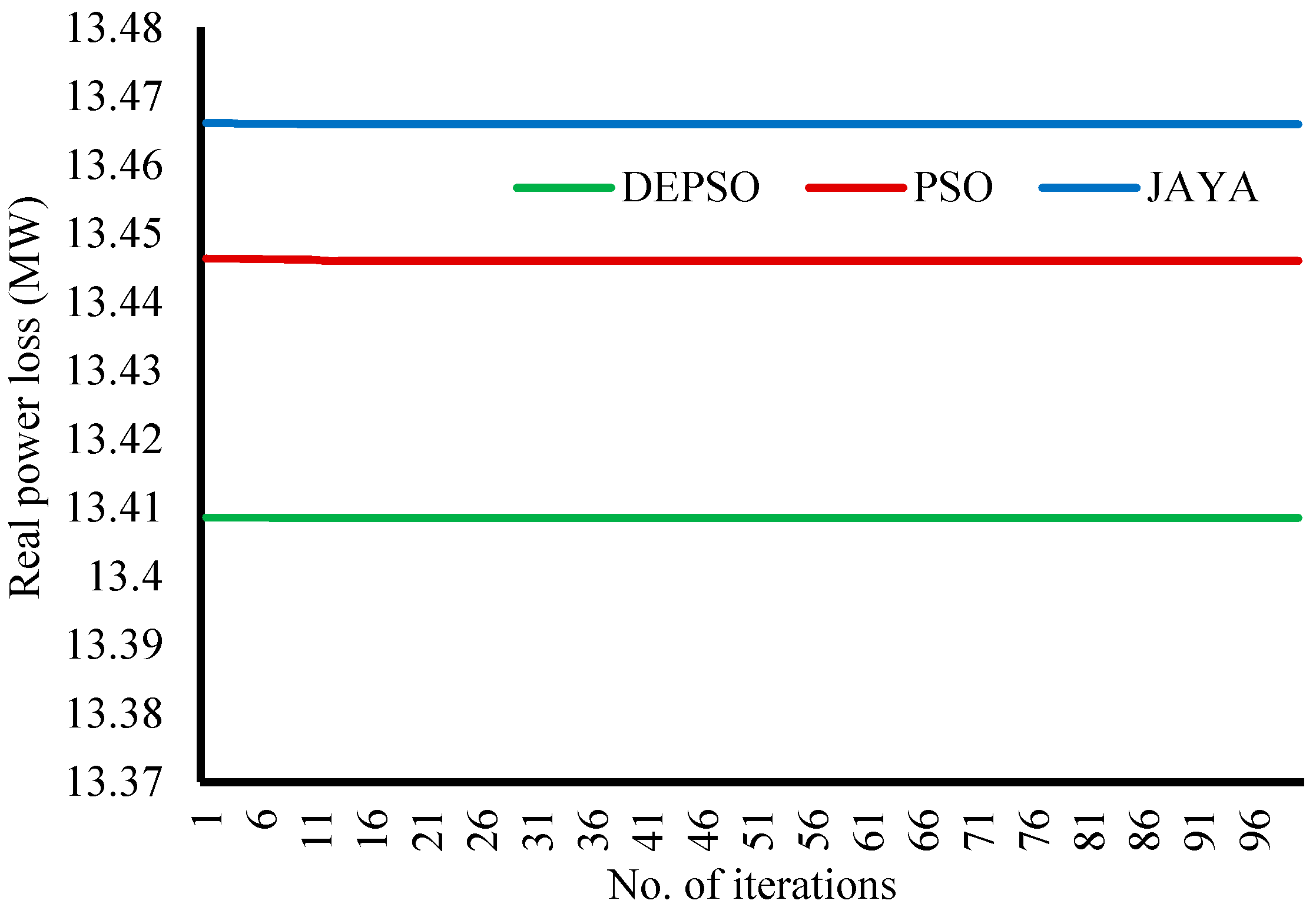 Energies 13 02862 g004