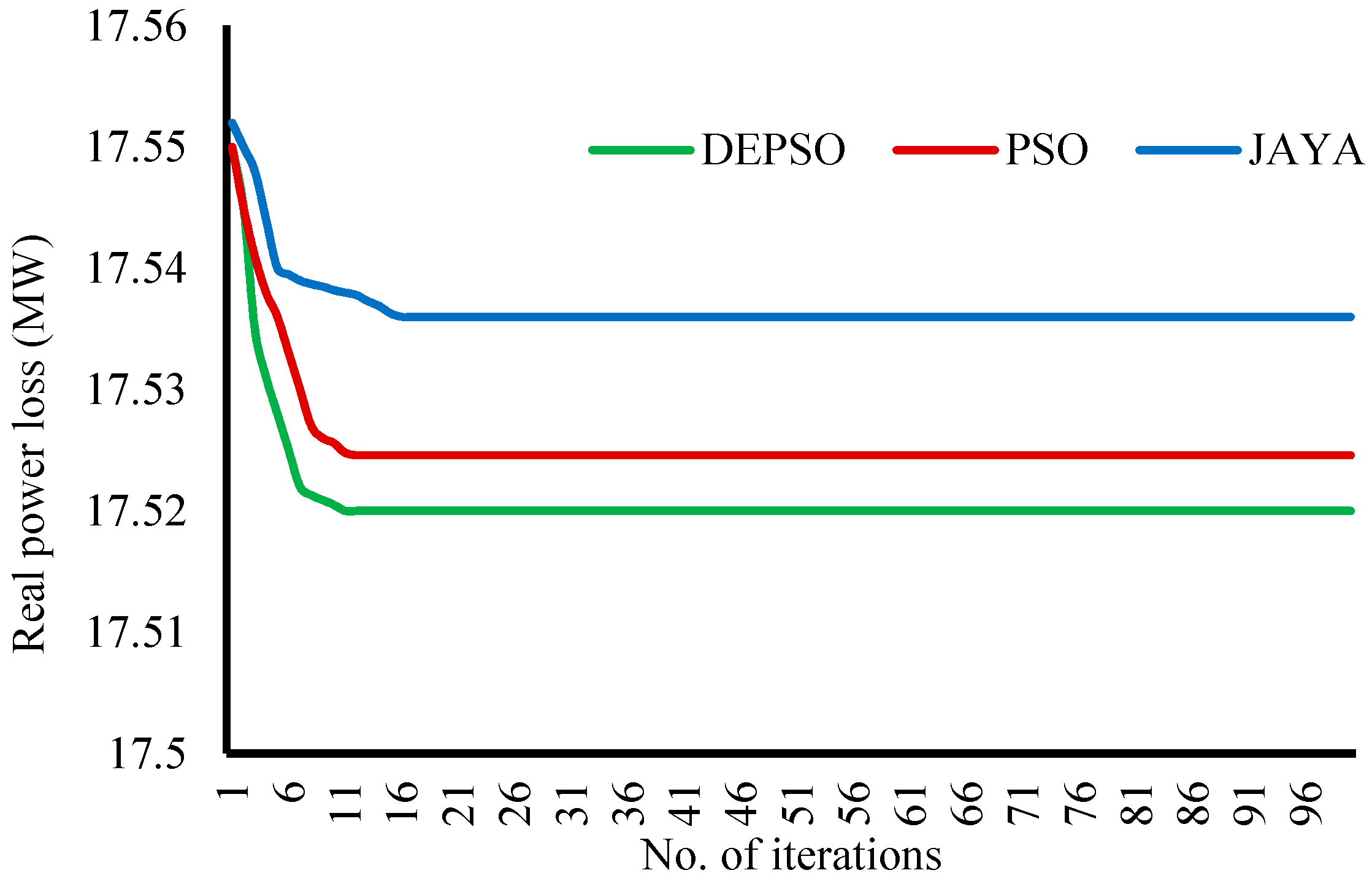 Energies 13 02862 g007