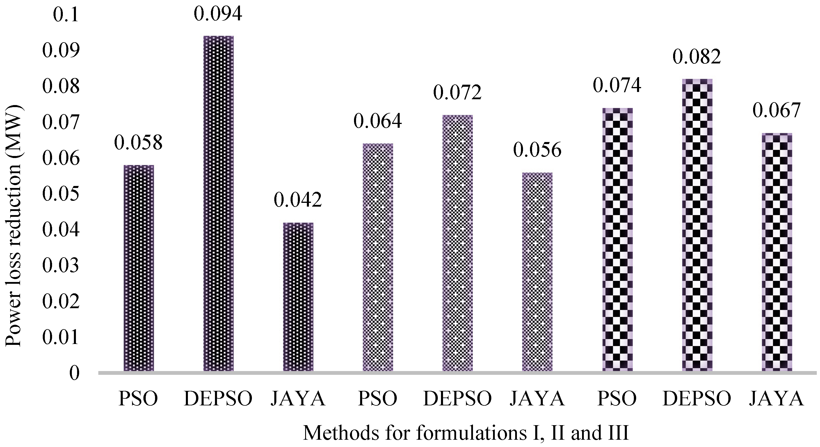 Energies 13 02862 g008