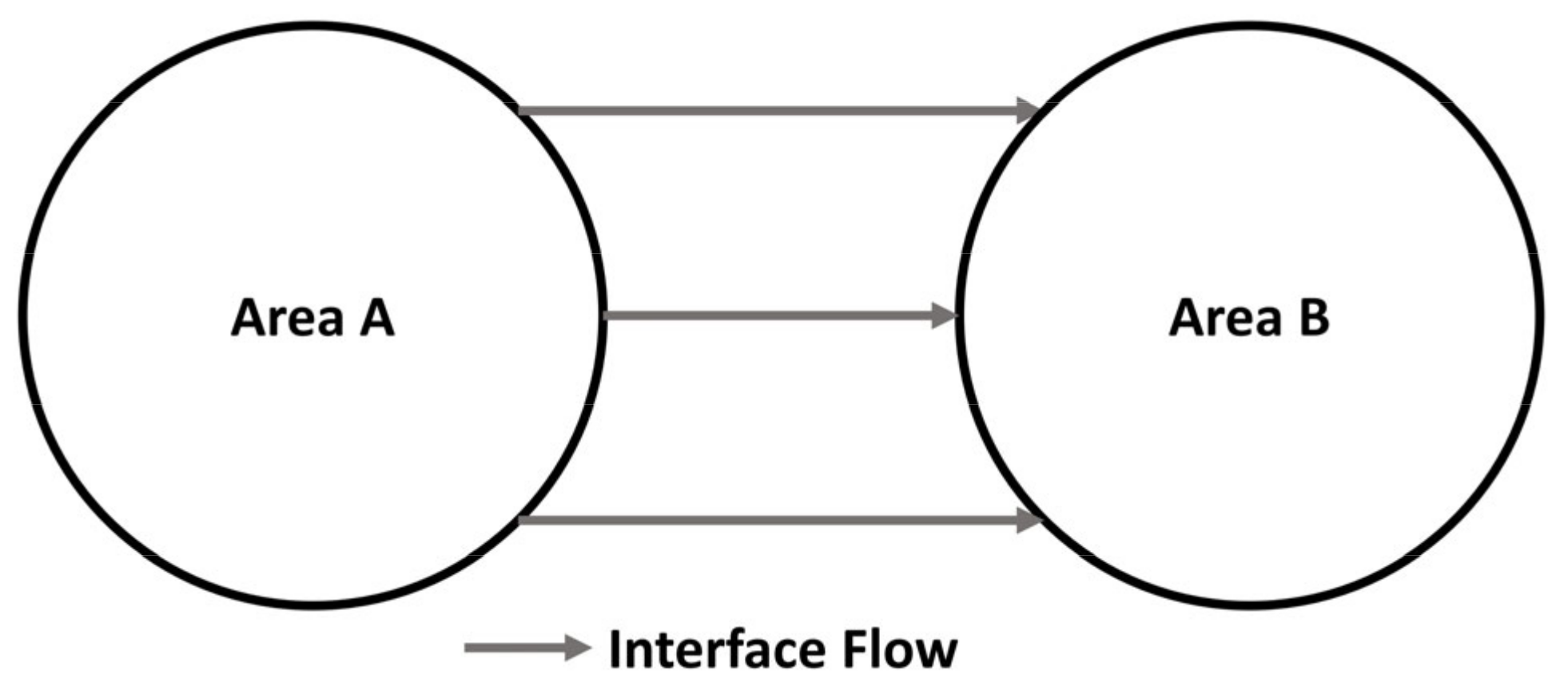 Energies 13 02863 g002