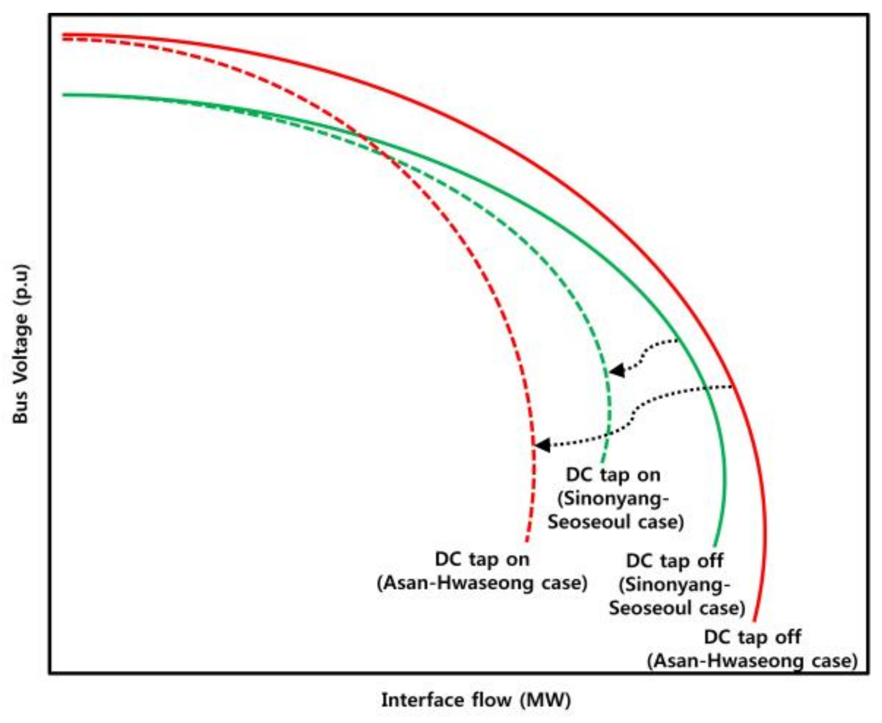 Energies 13 02863 g008