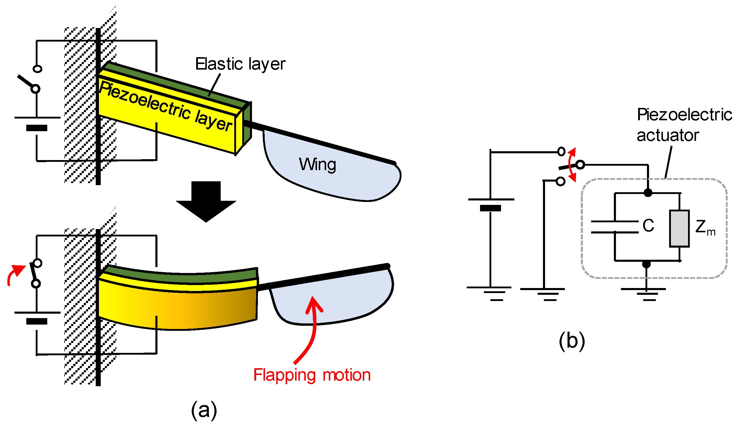 Energies Free FullText PowerEfficient Driver Circuit for Piezo
