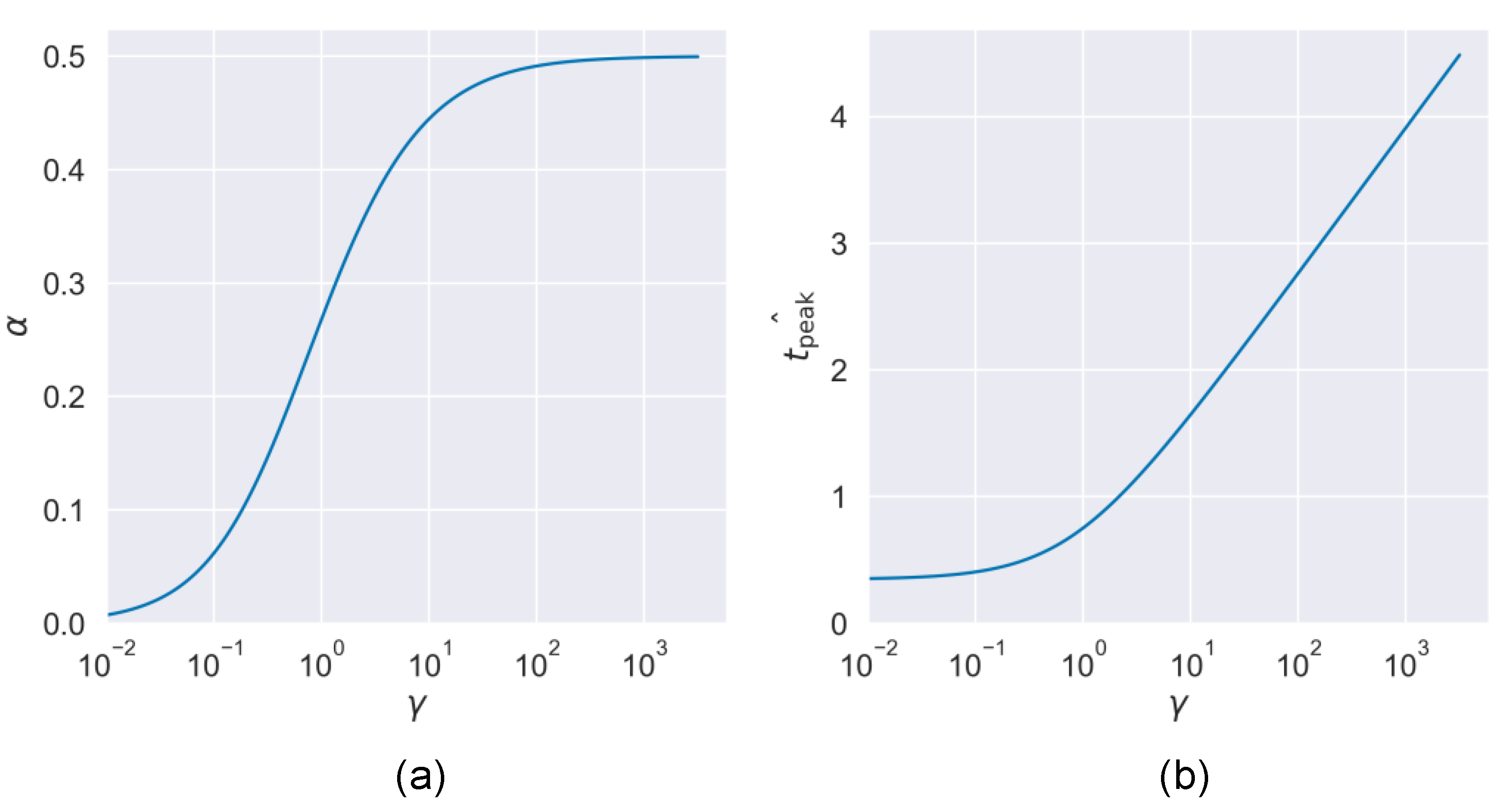 Energies 13 02866 g005
