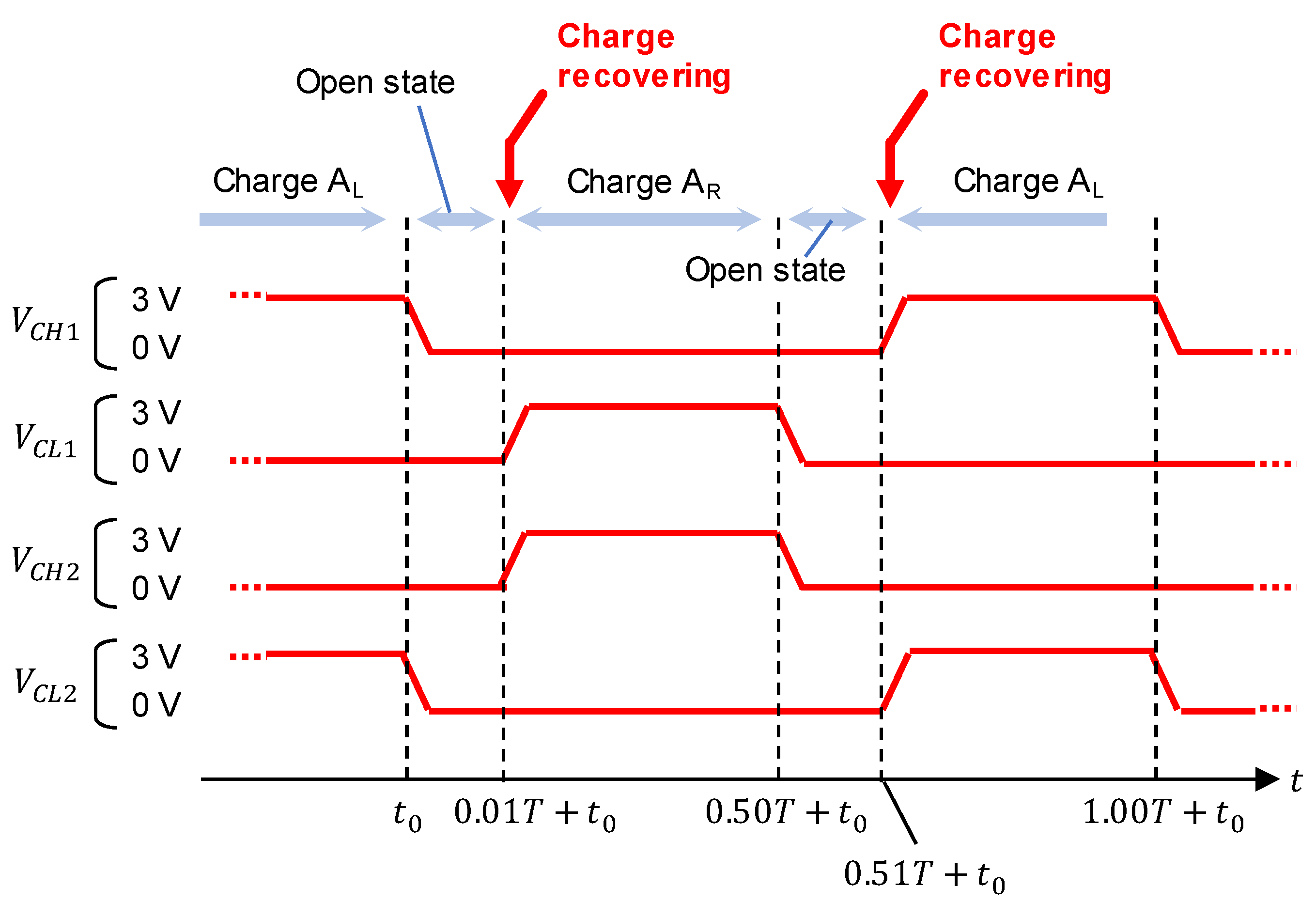 Energies 13 02866 g007