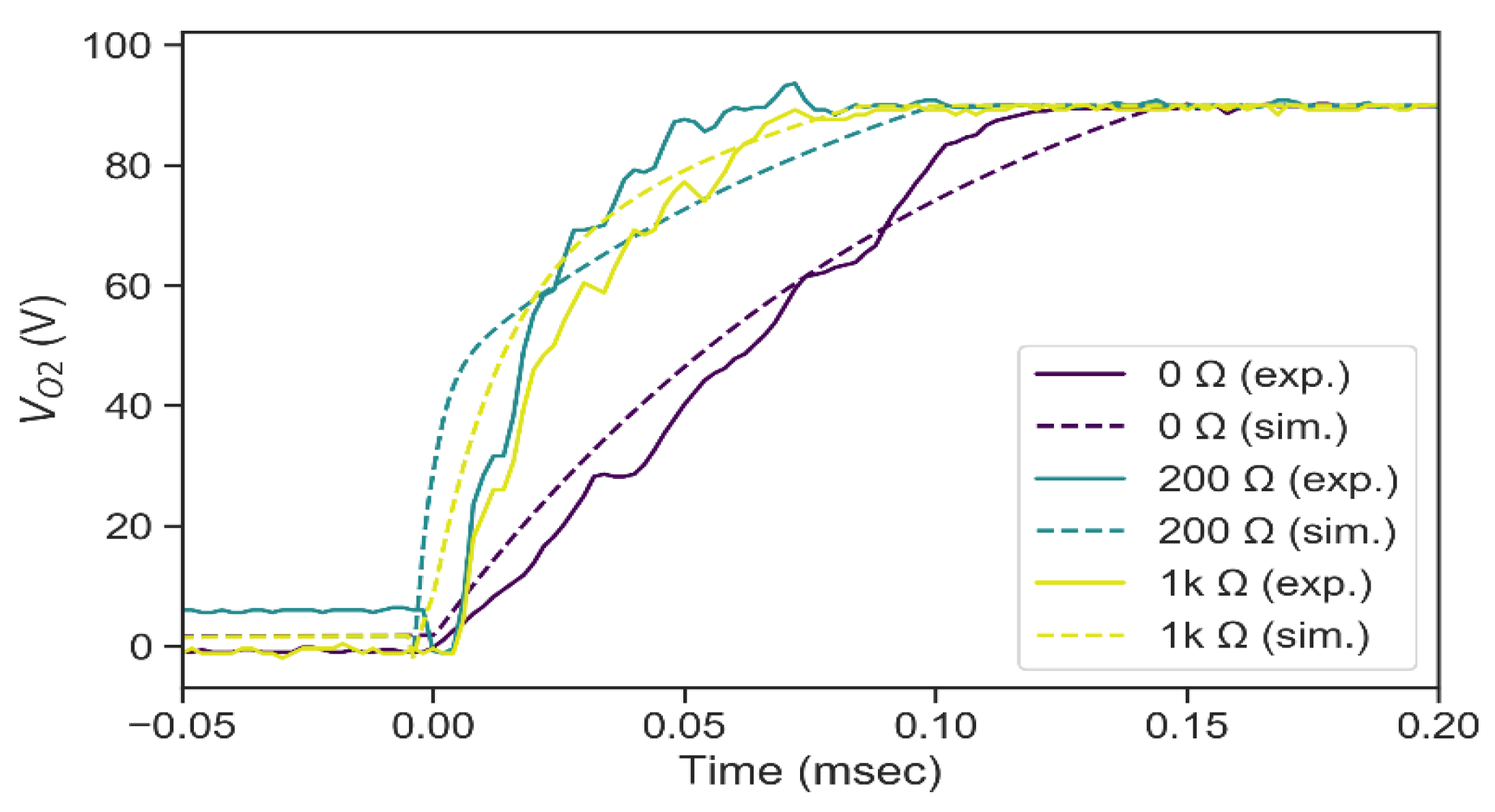 Energies 13 02866 g013