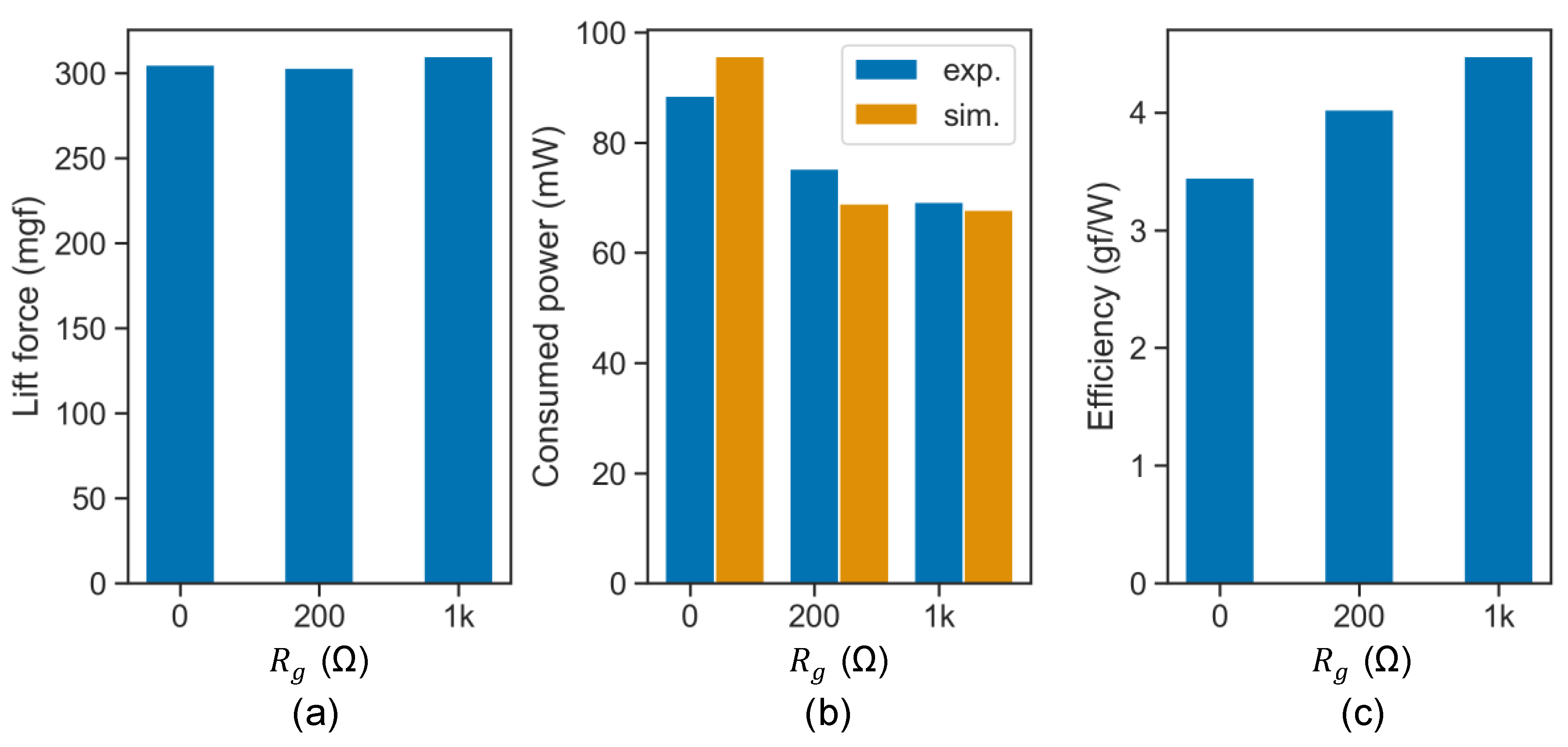 Energies 13 02866 g014