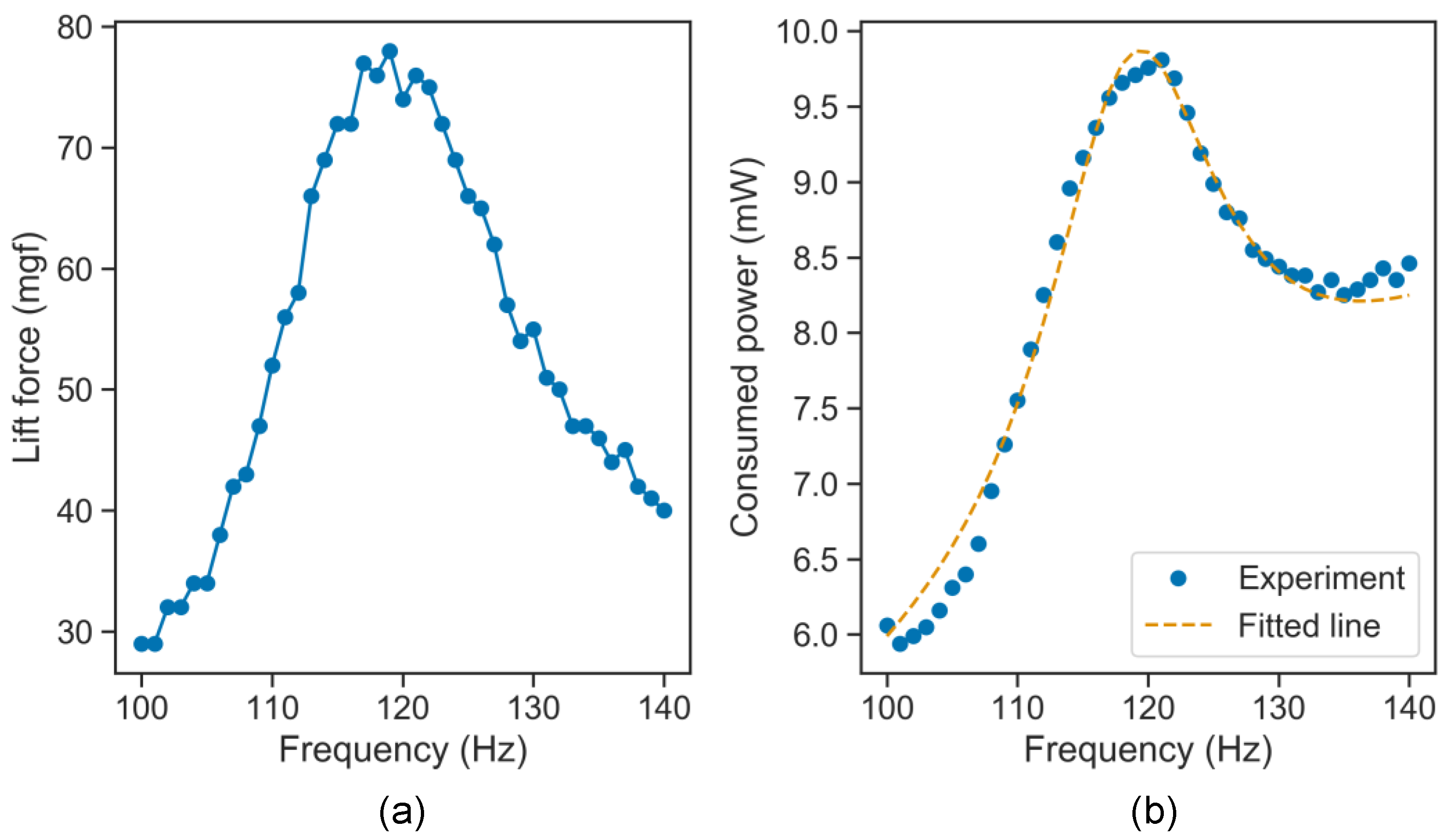 Energies 13 02866 g0a1