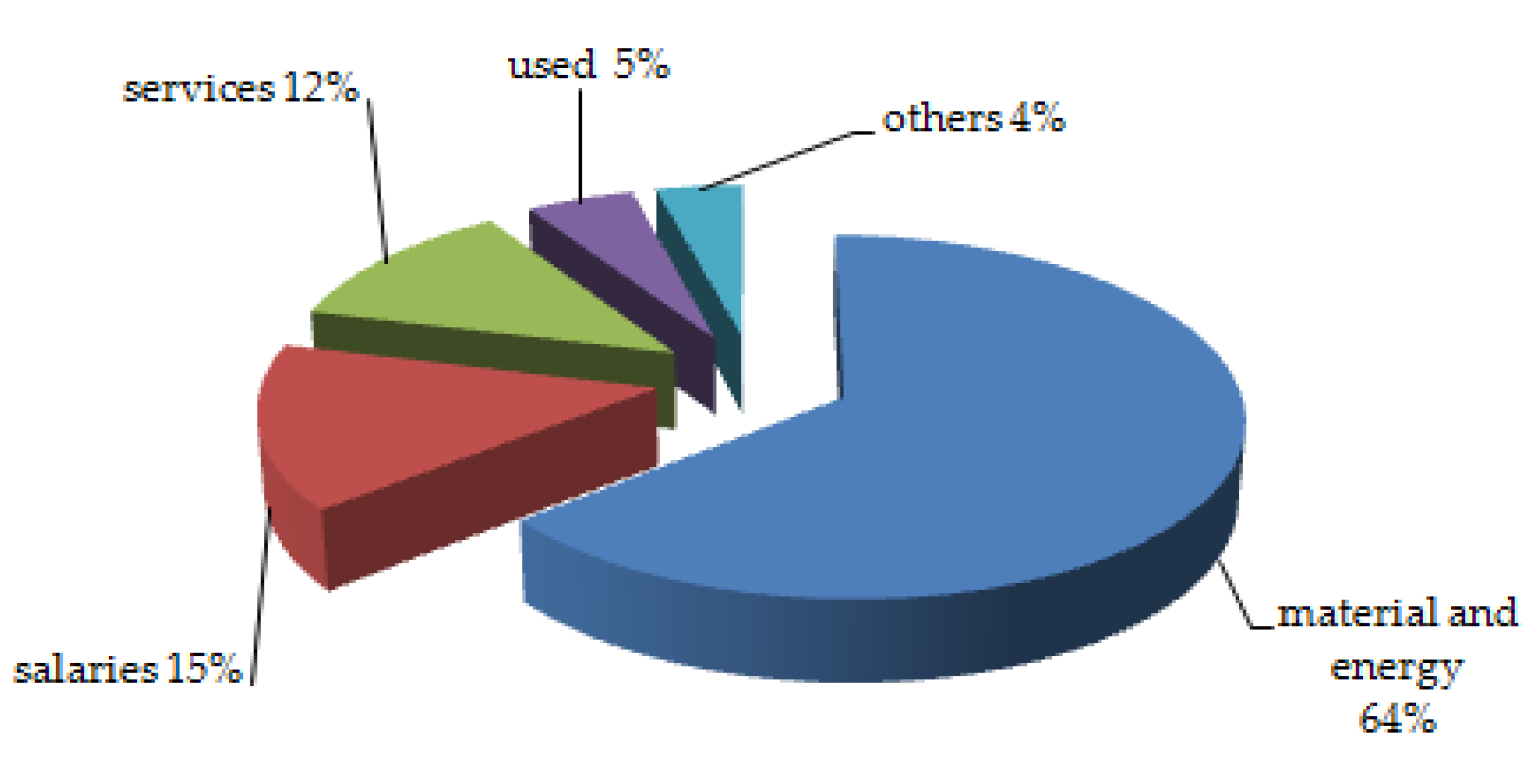 Energies 13 02867 g003