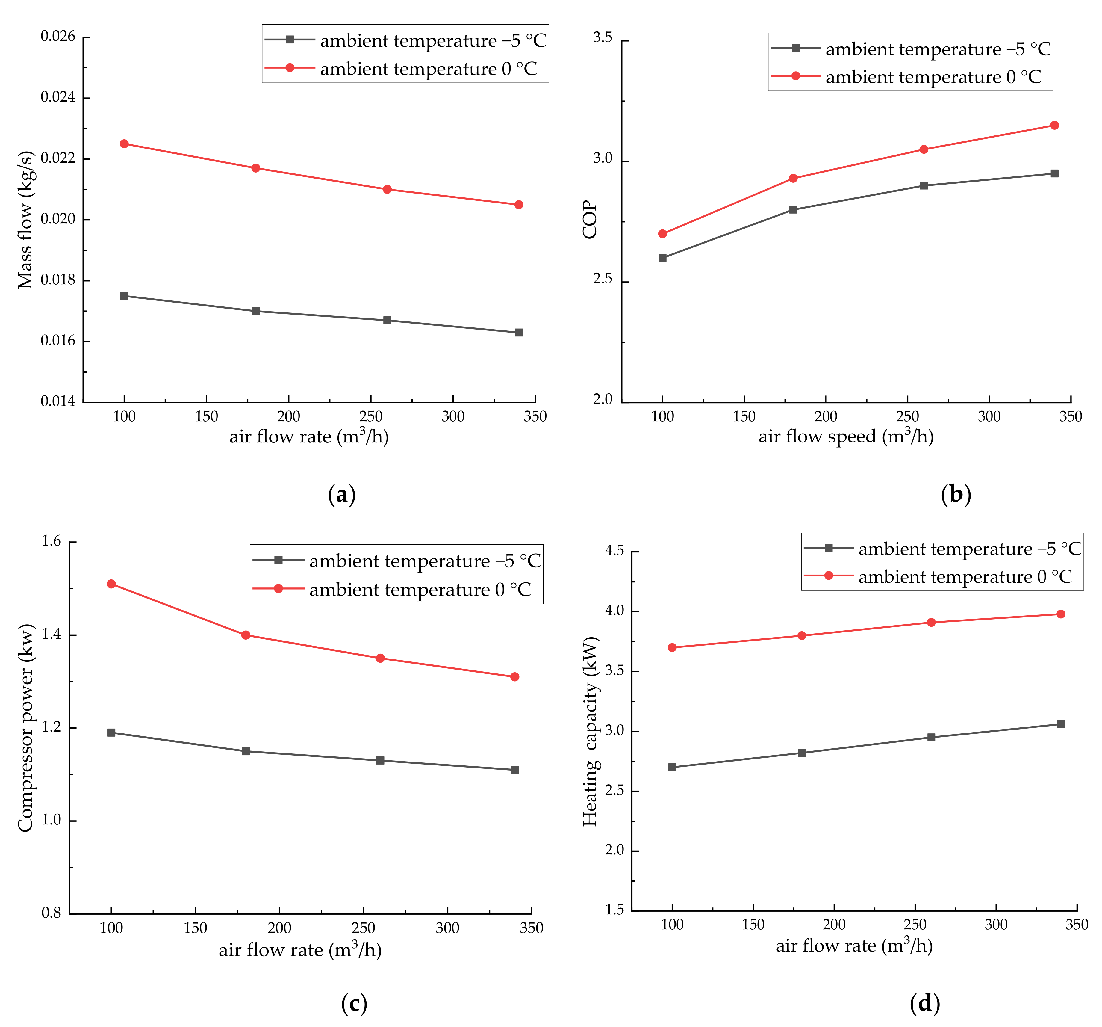 Energies 13 02868 g004 Energies 13 02868 g004