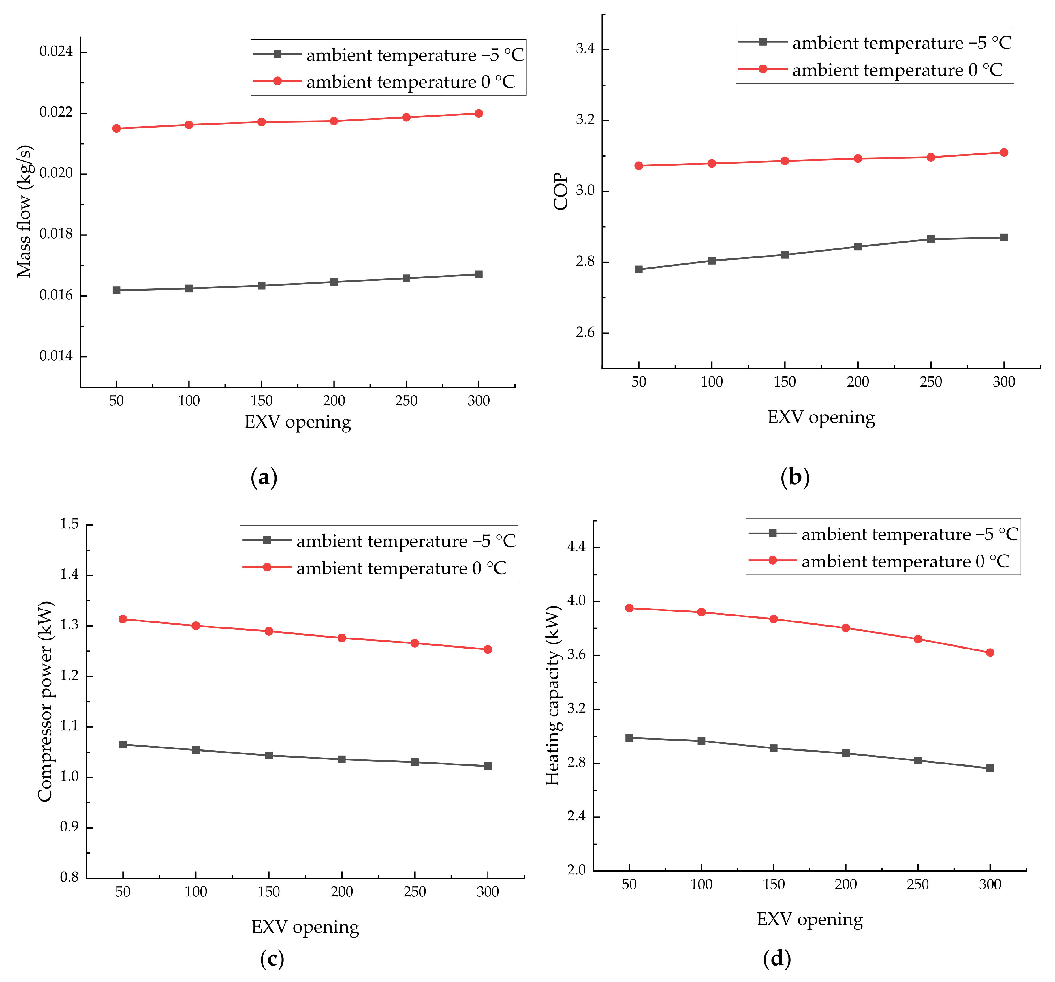 Energies 13 02868 g010 Energies 13 02868 g010