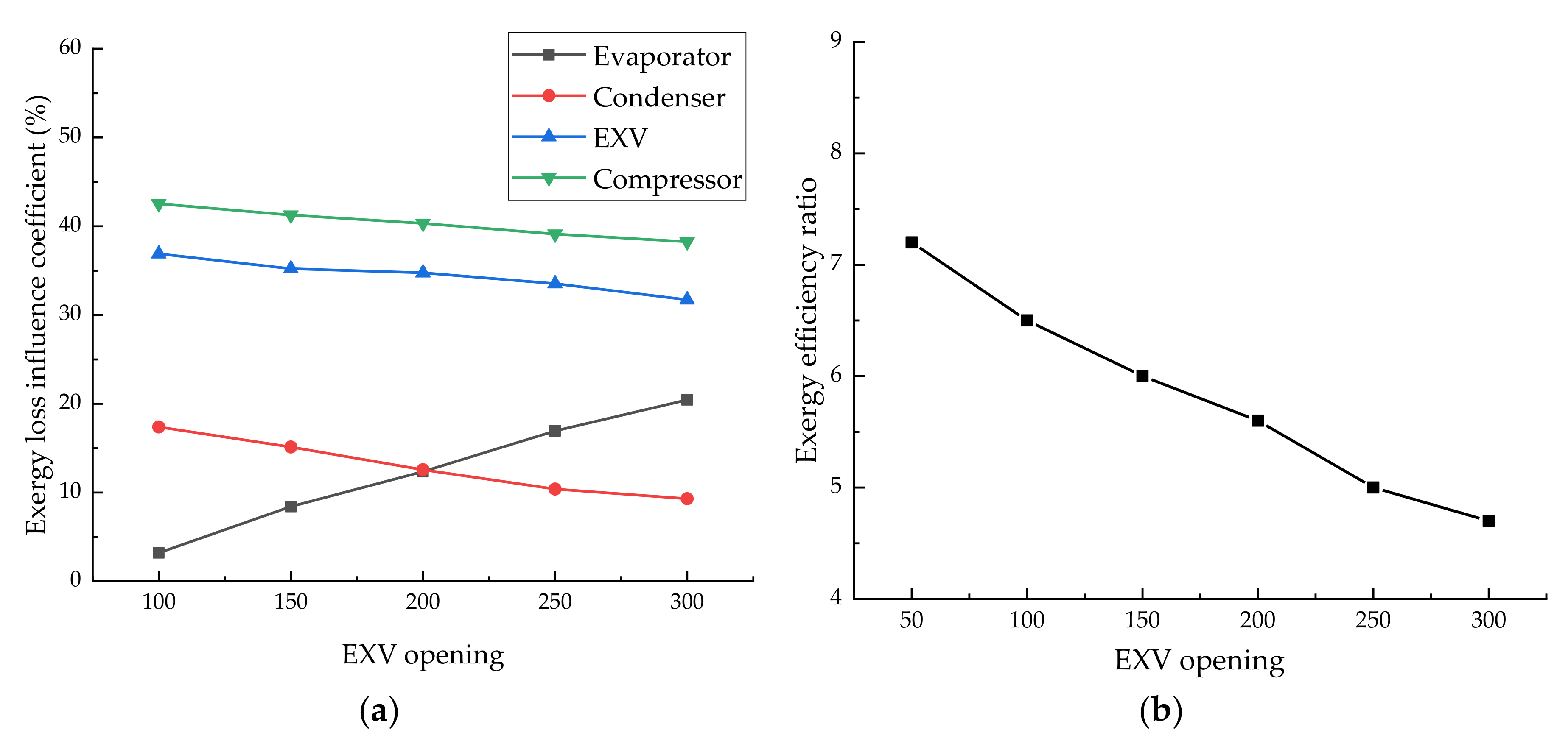 Energies 13 02868 g011 Energies 13 02868 g011