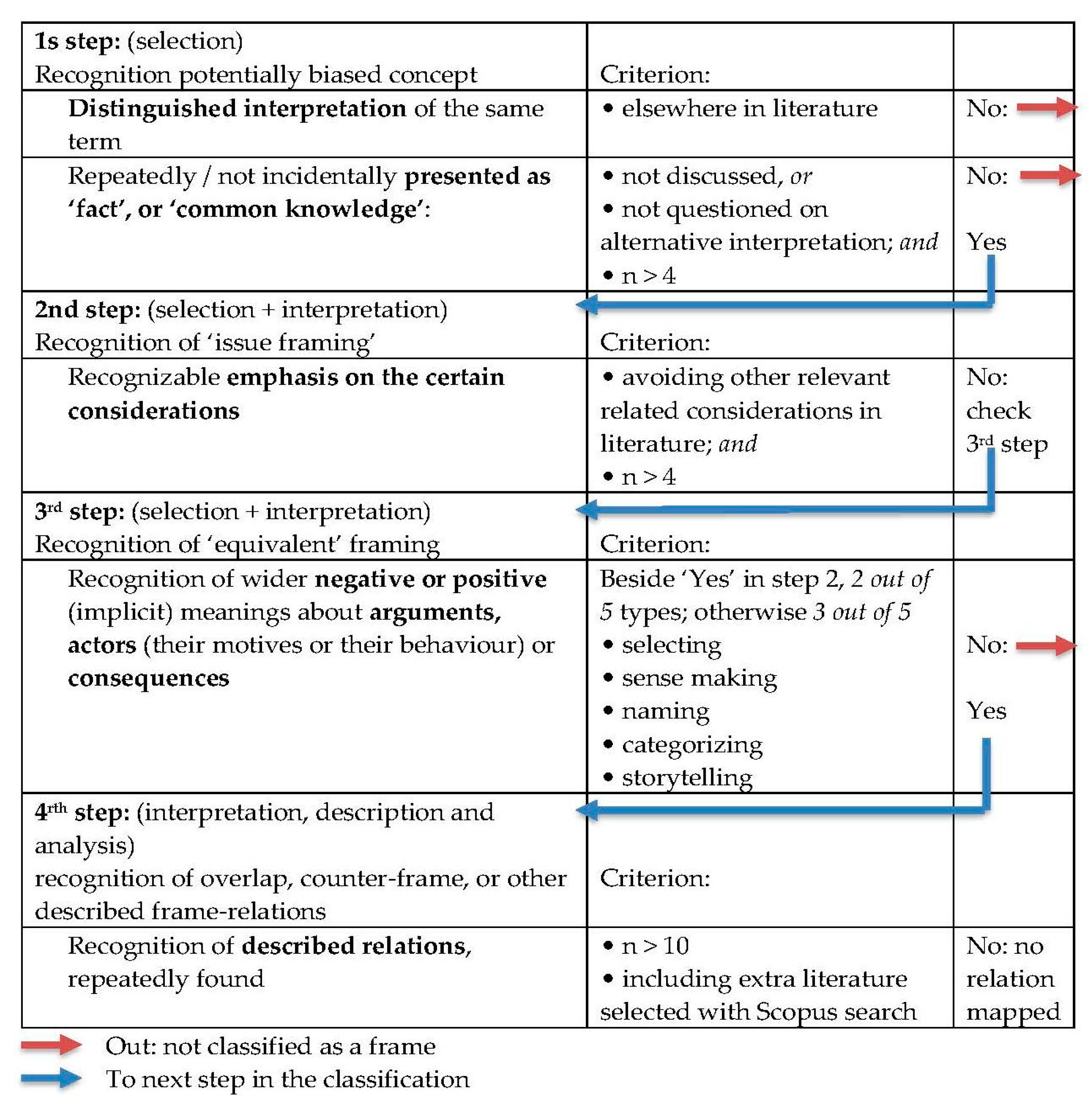 Energies 13 02871 g001 Energies 13 02871 g001