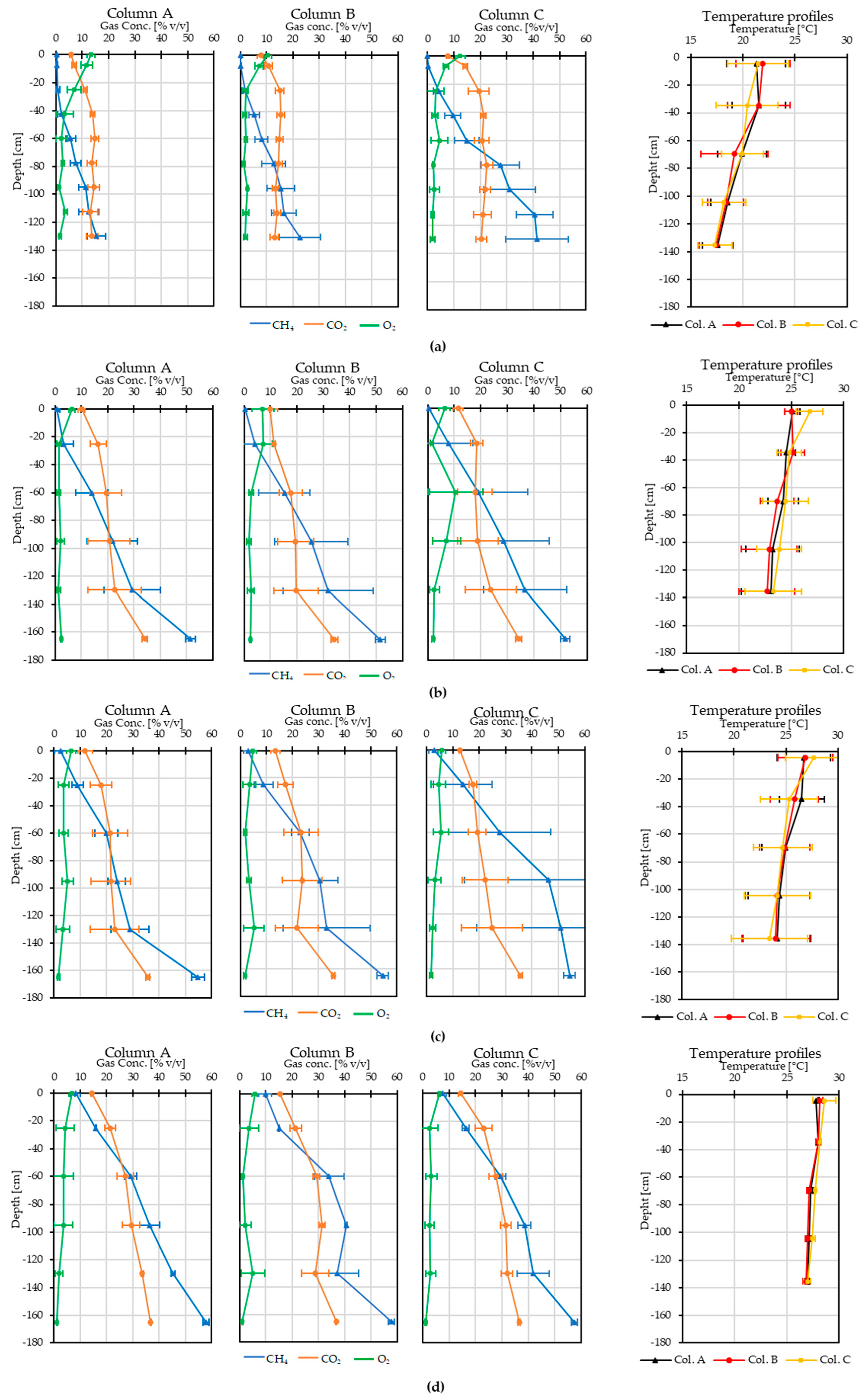 Energies 13 02872 g002