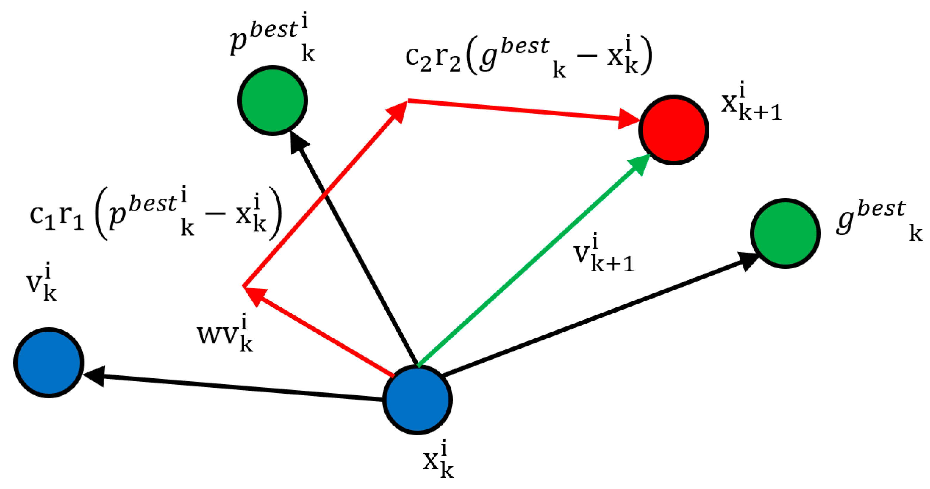 Energies 13 02873 g004