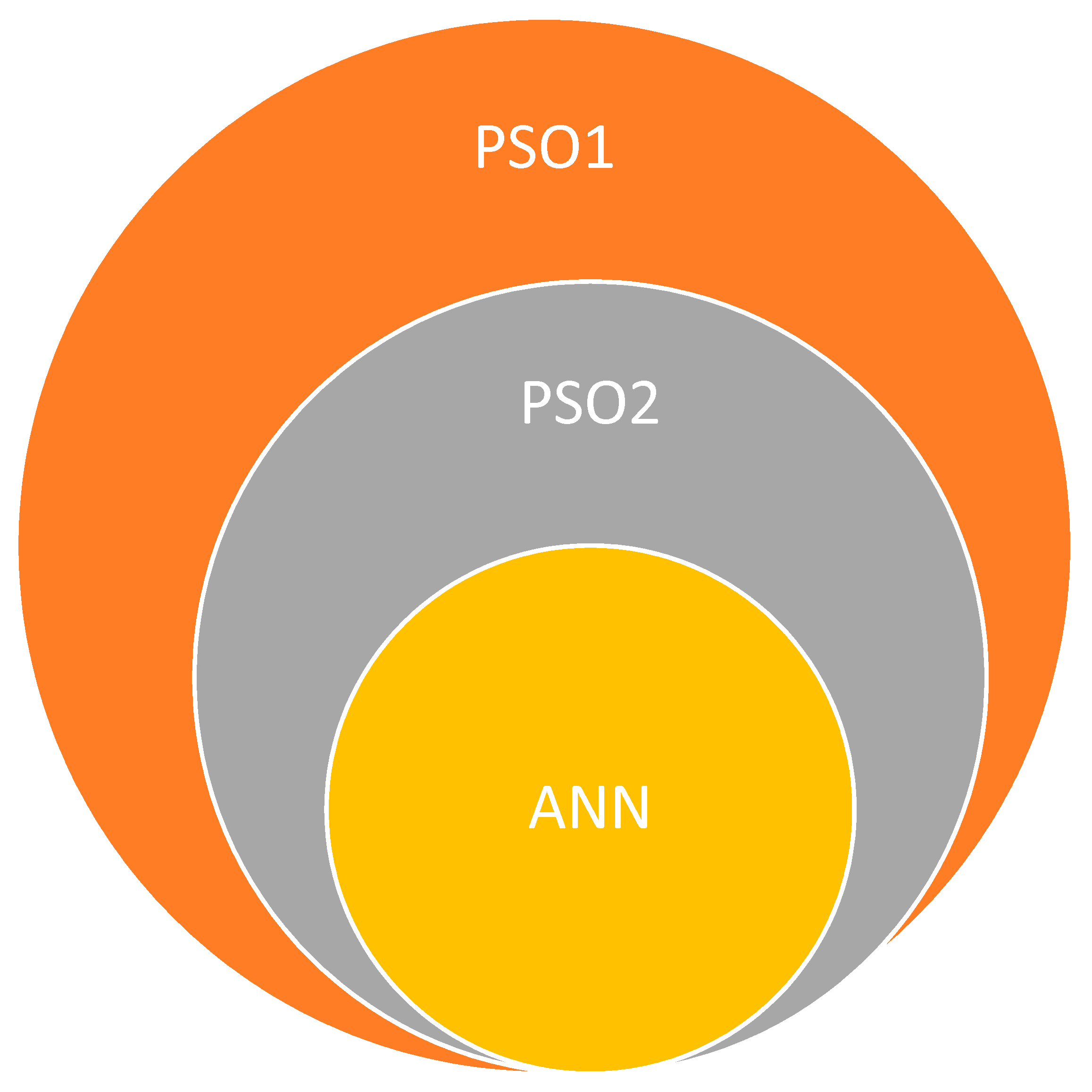 Energies 13 02873 g008