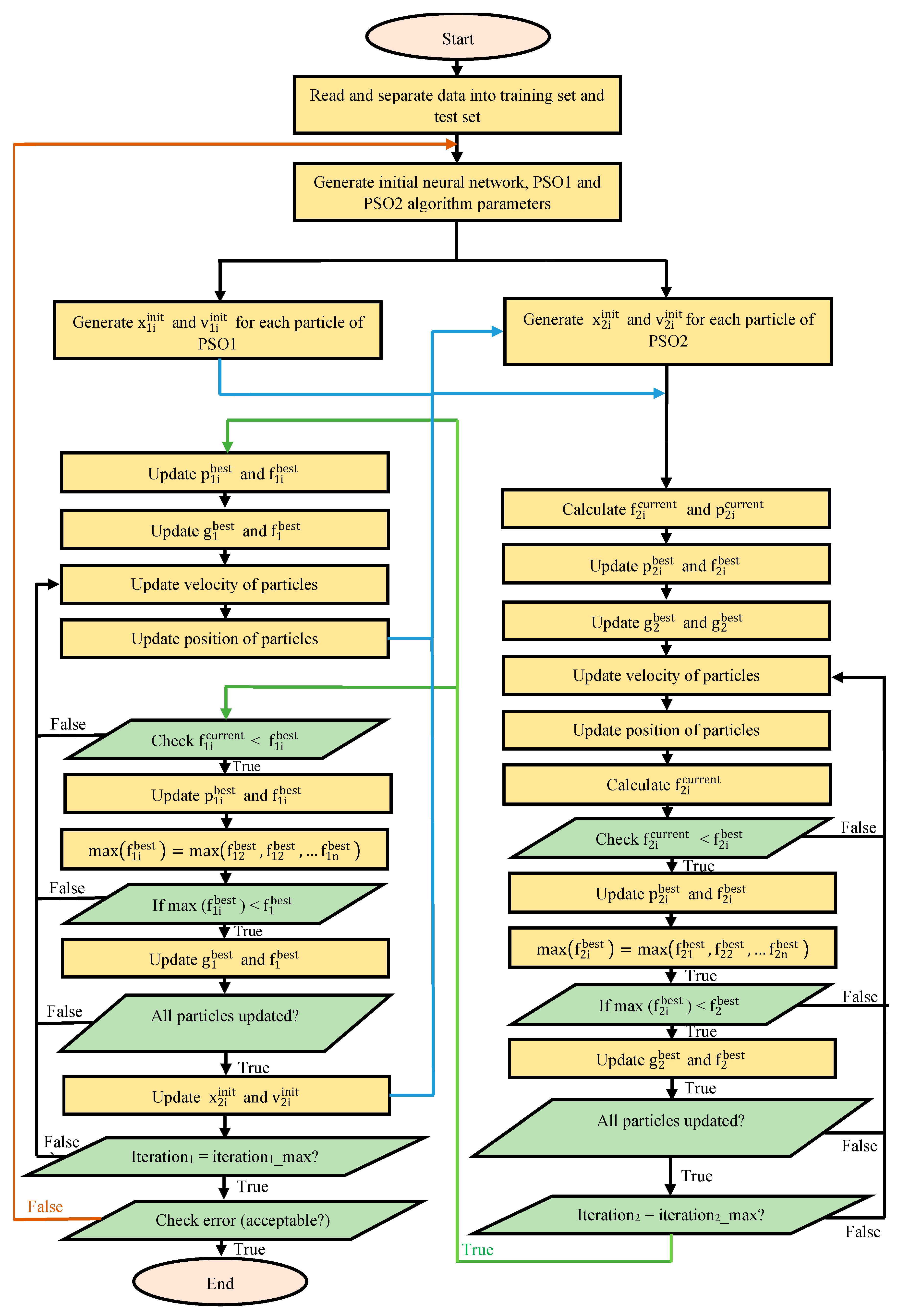 Energies 13 02873 g009